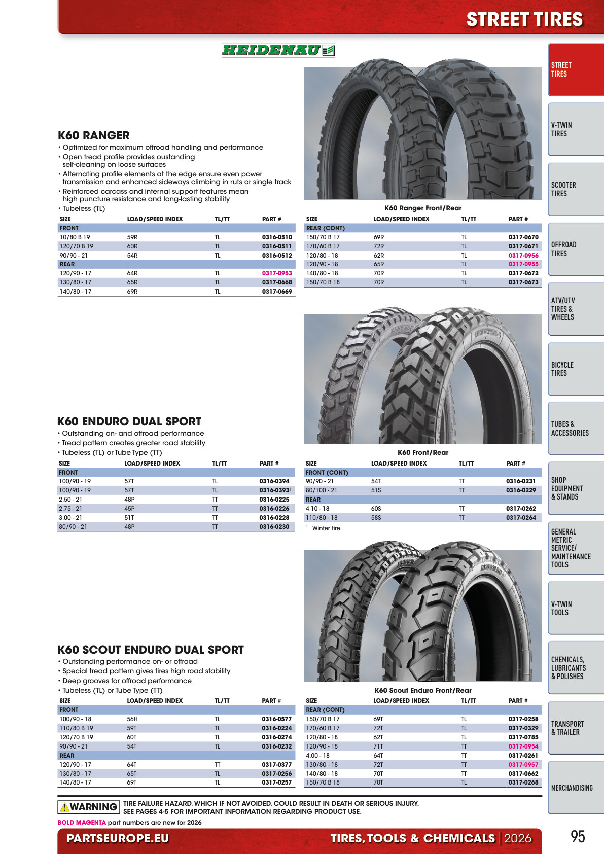Workshop catalogue page 95