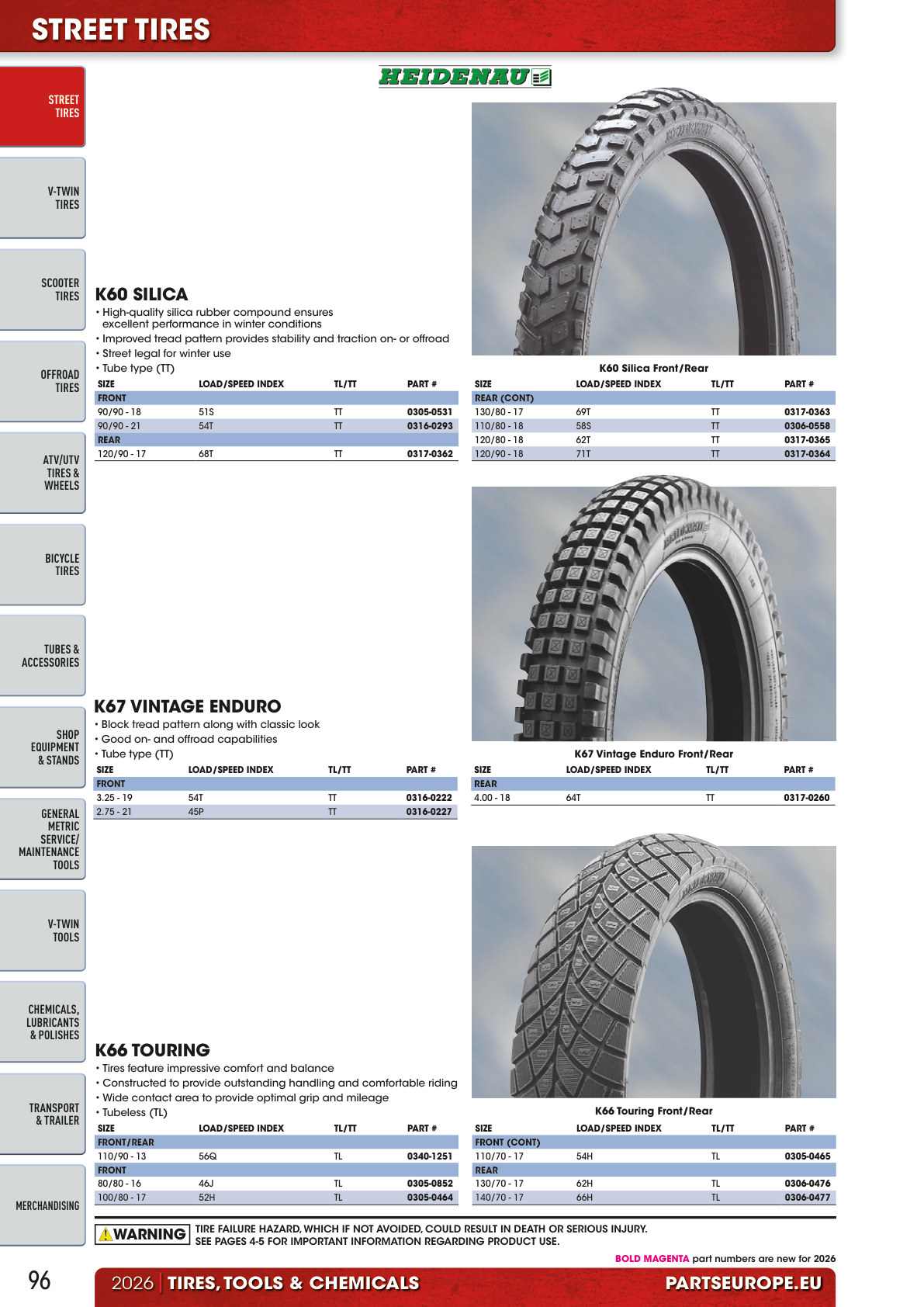 Workshop catalogue page 96