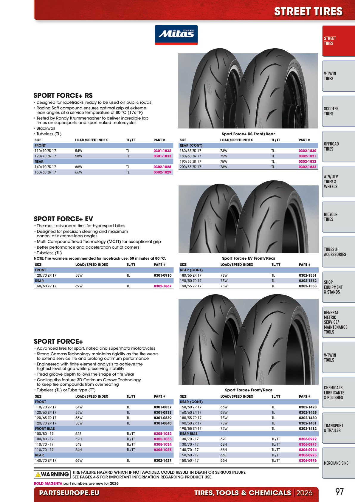 Workshop catalogue page 97