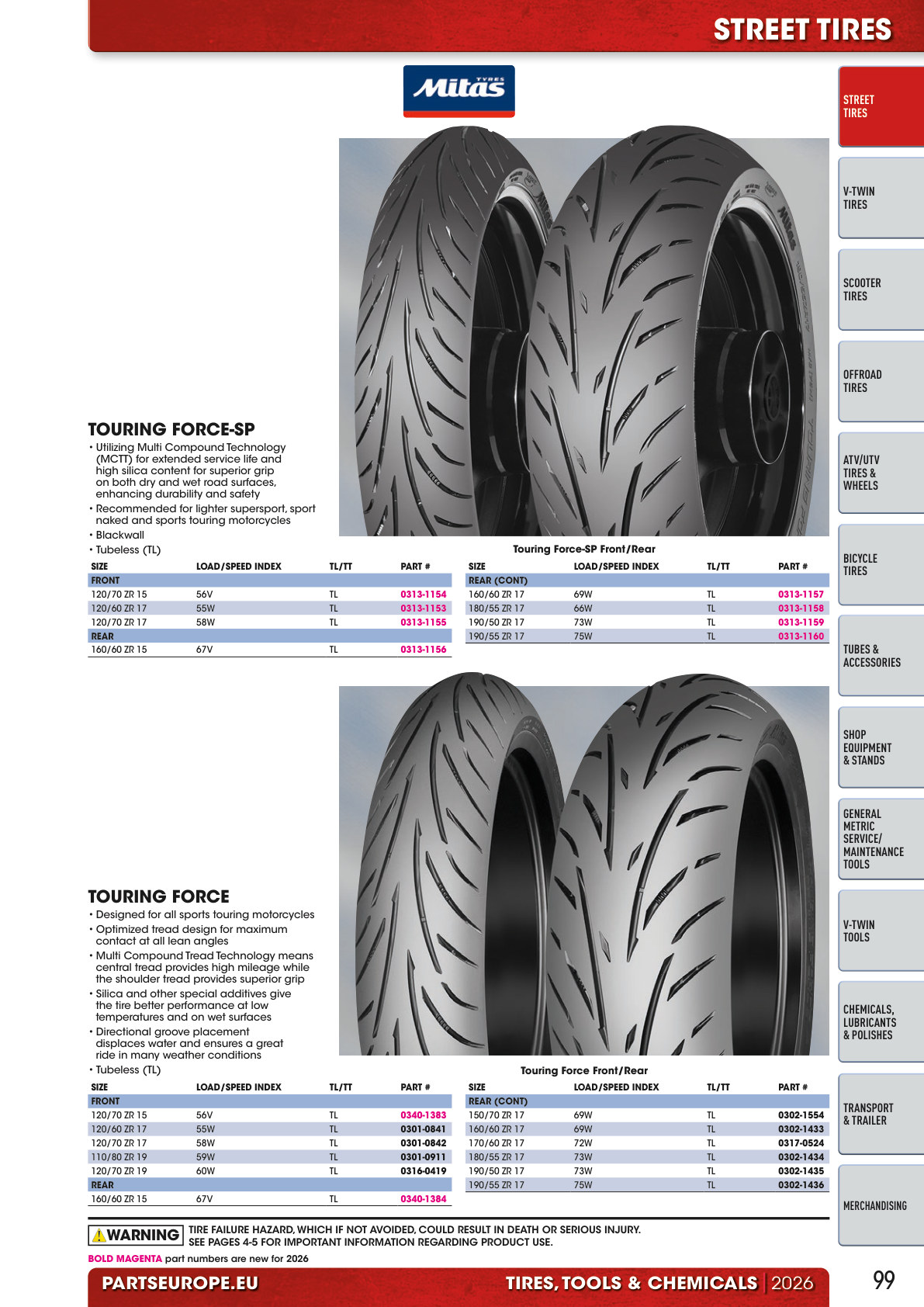 Workshop catalogue page 99