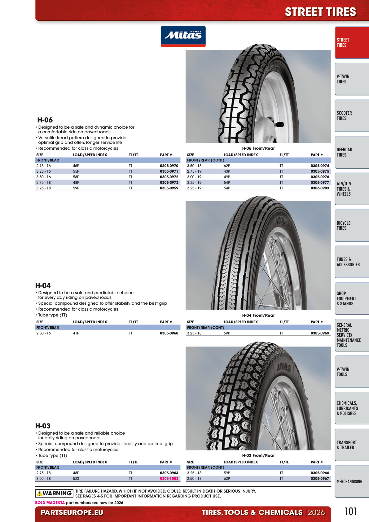 Workshop catalogue page 101