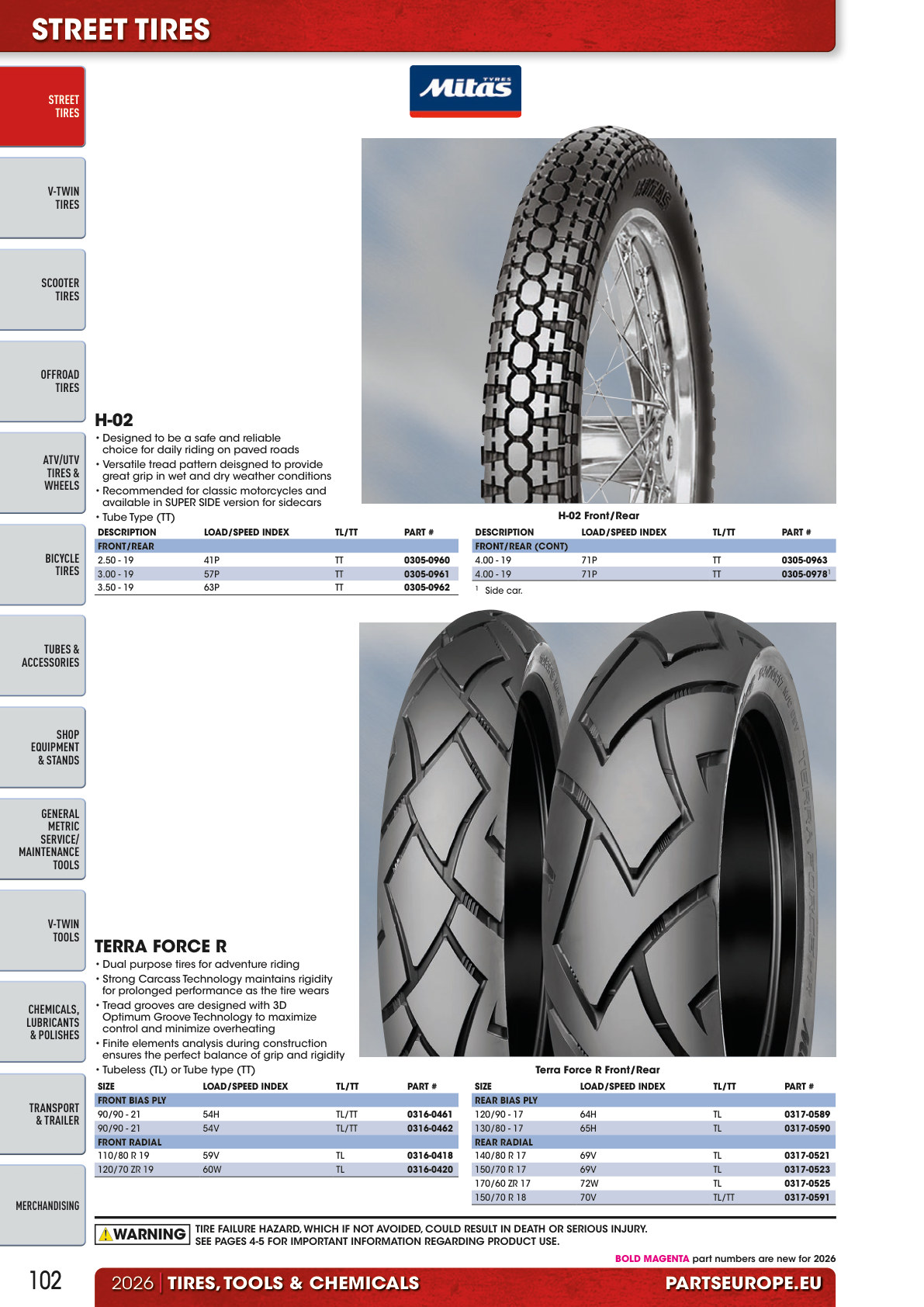 Workshop catalogue page 102