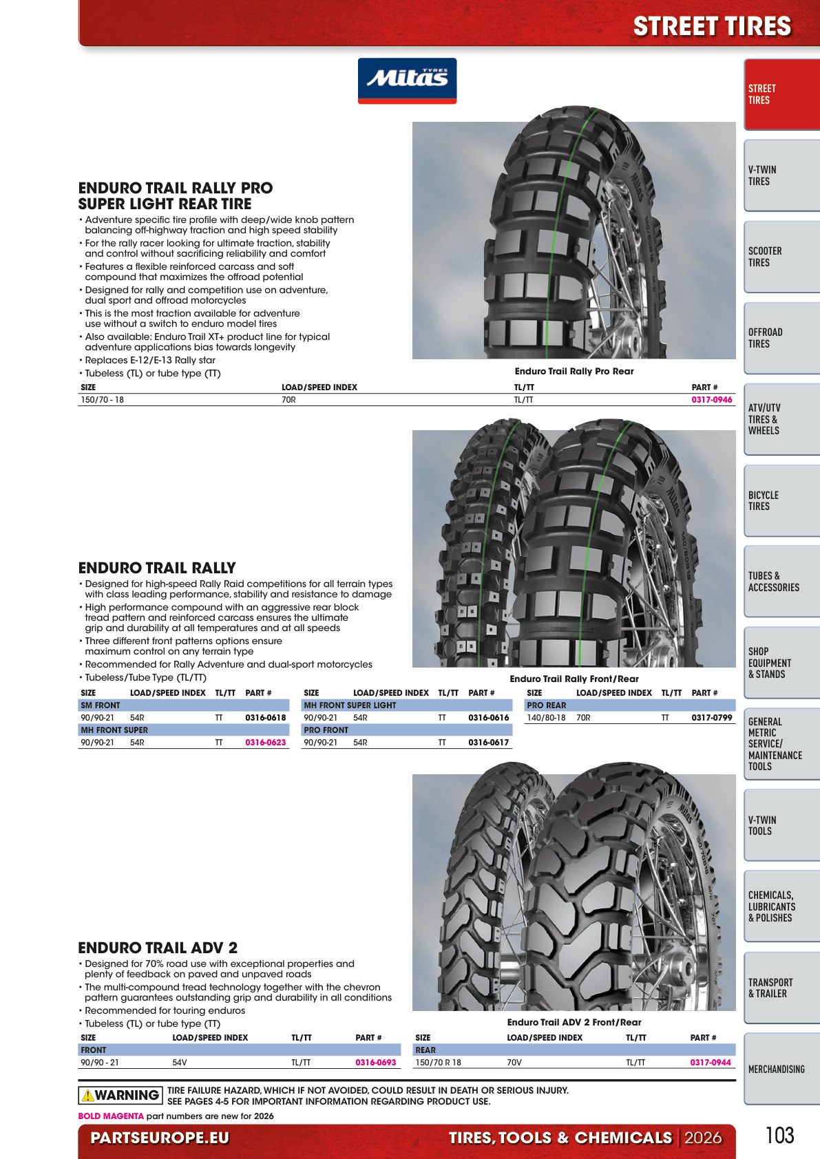 Workshop catalogue page 103