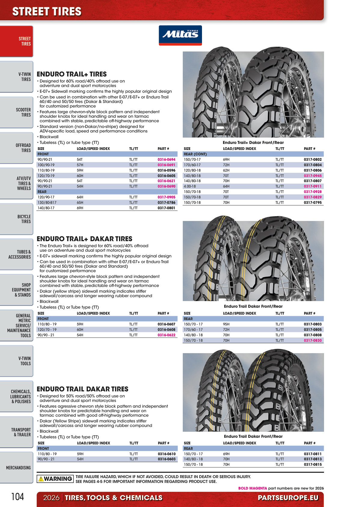 Workshop catalogue page 104