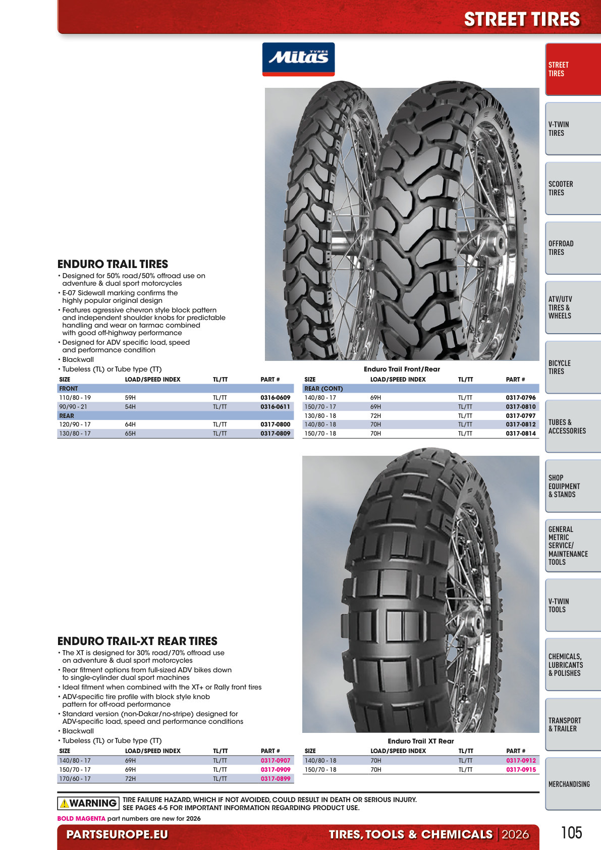 Workshop catalogue page 105