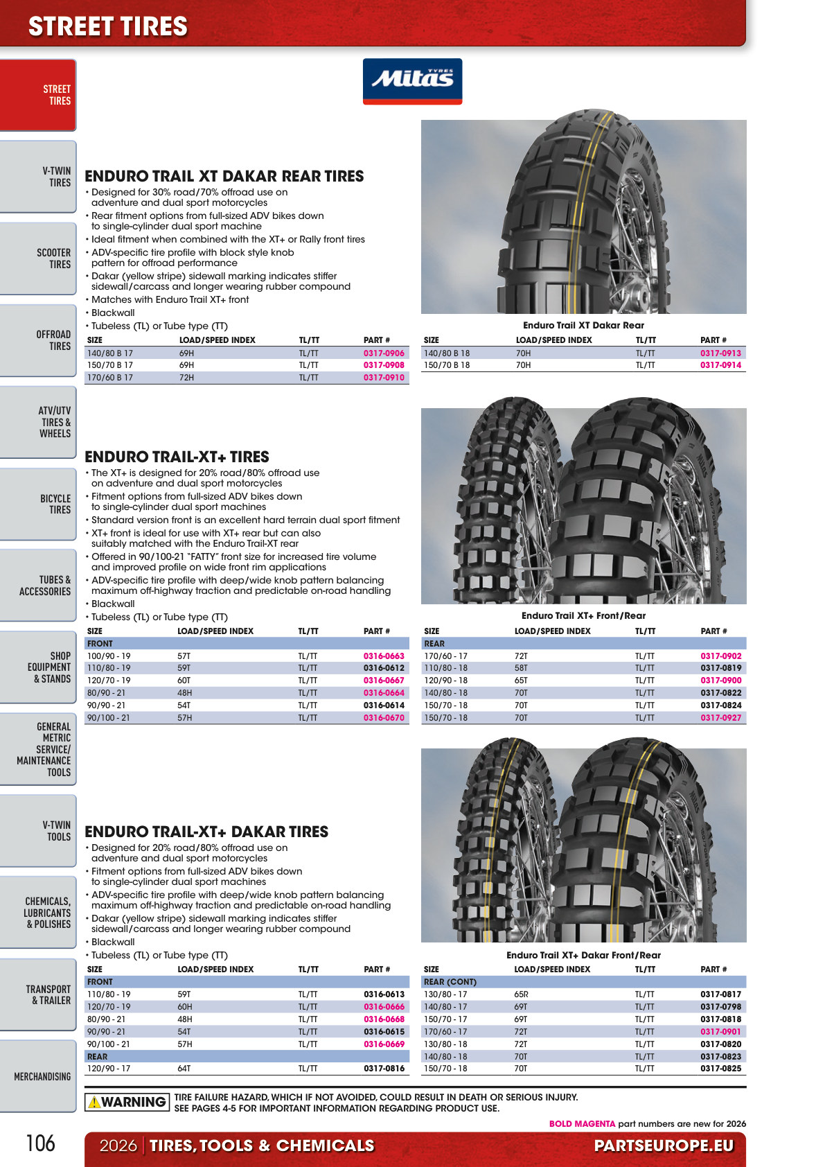 Workshop catalogue page 106