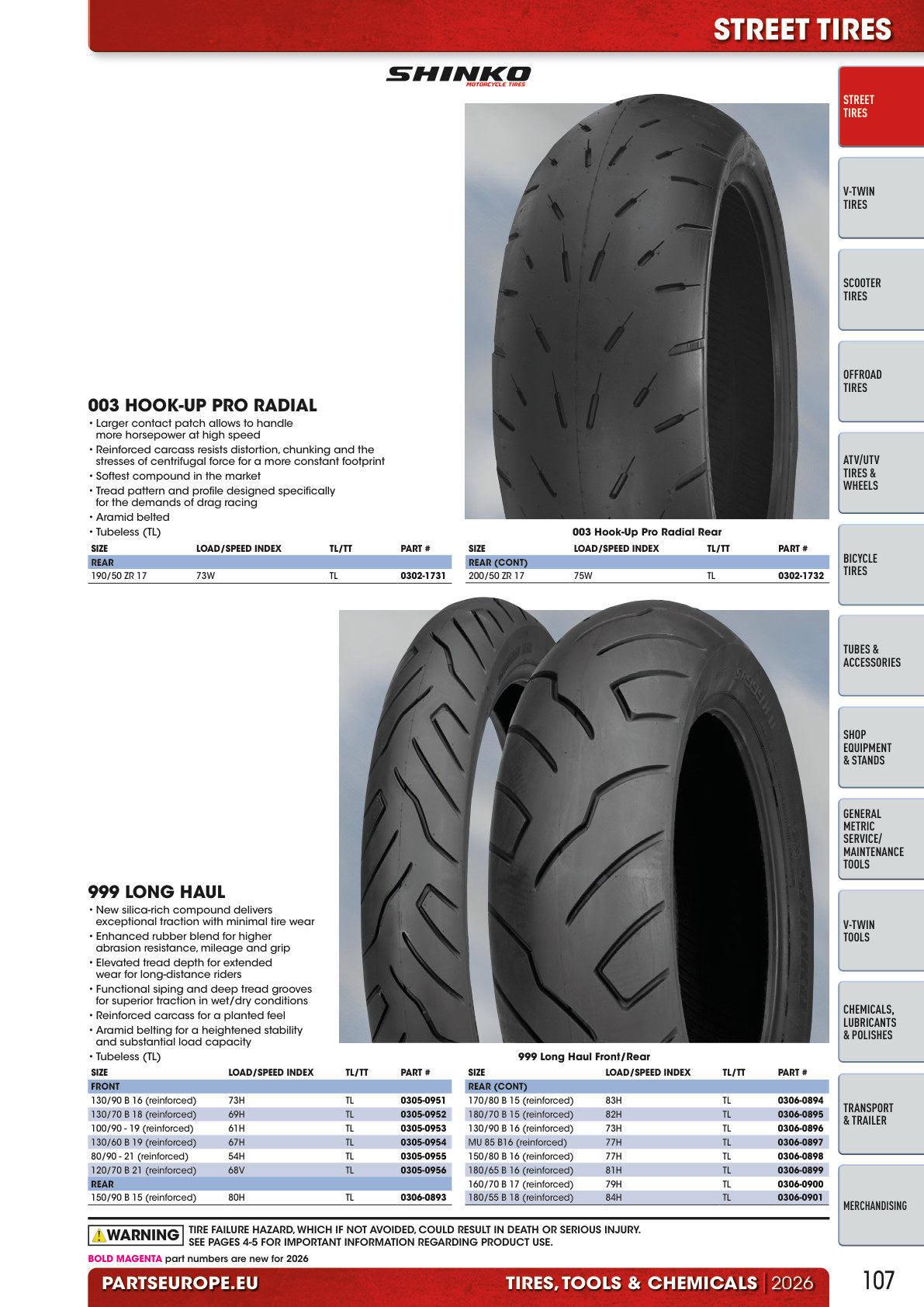 Workshop catalogue page 107