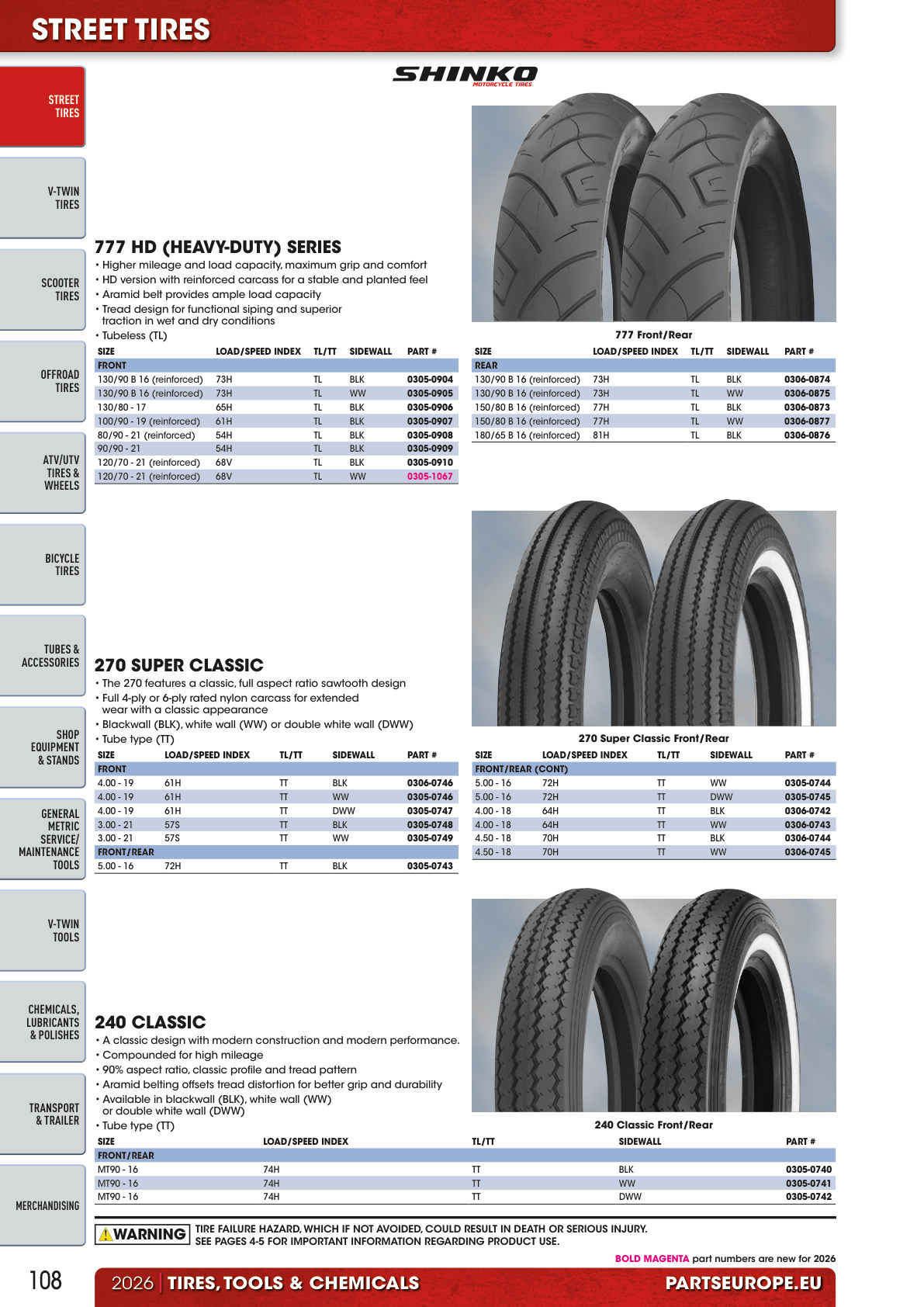 Workshop catalogue page 108
