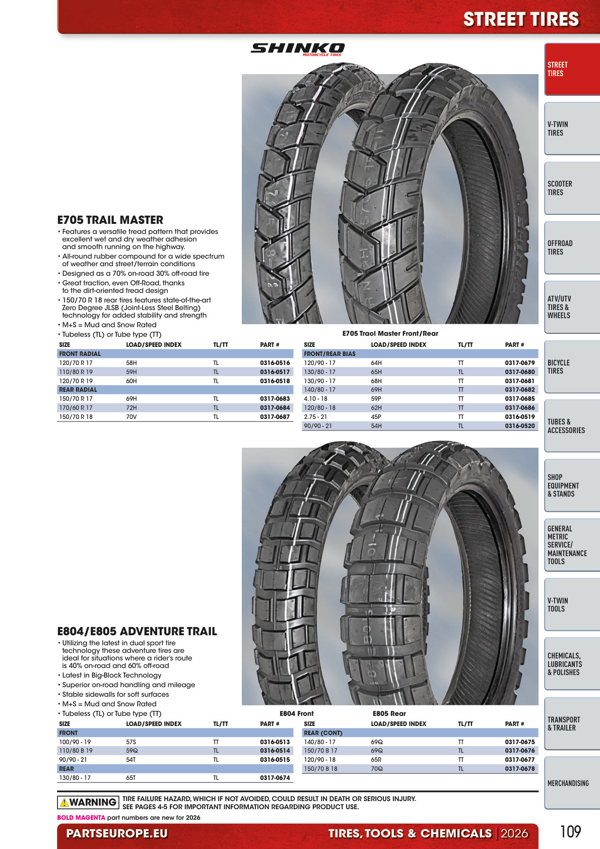 Workshop catalogue page 109