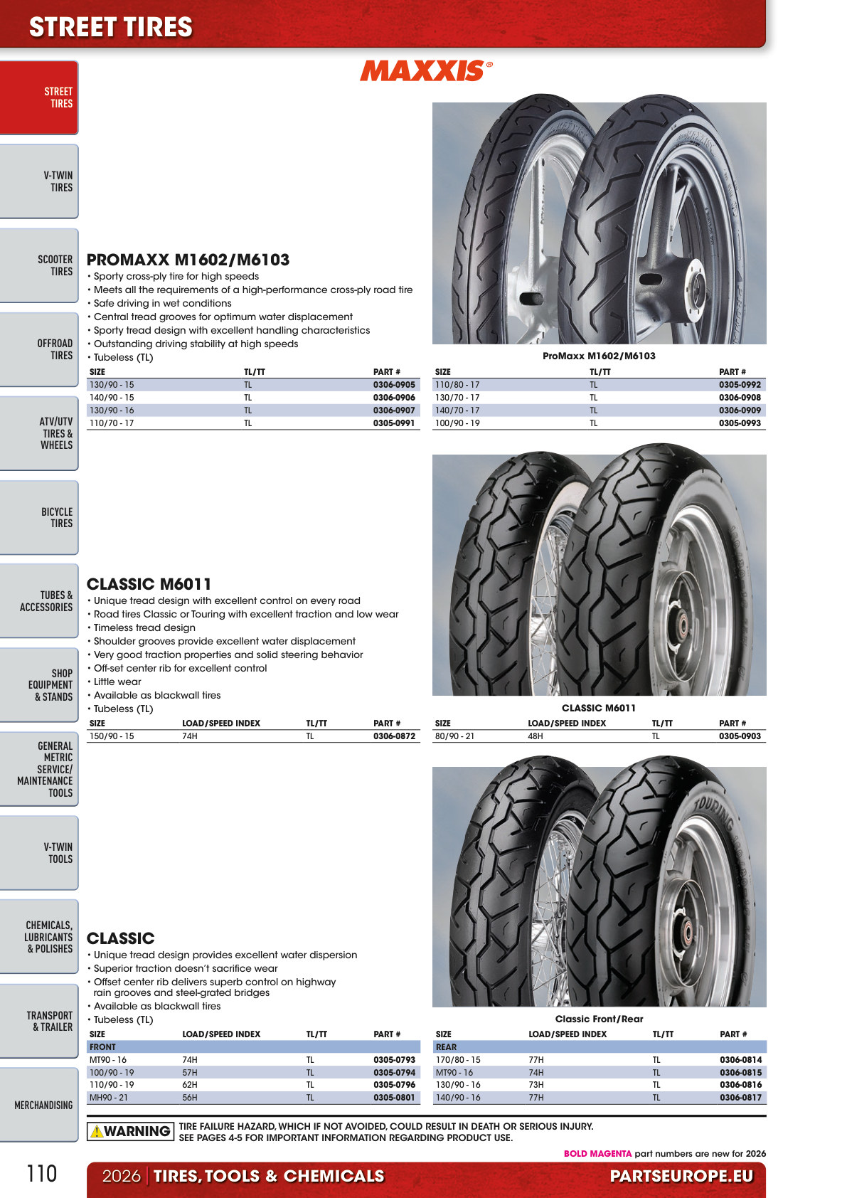 Workshop catalogue page 110