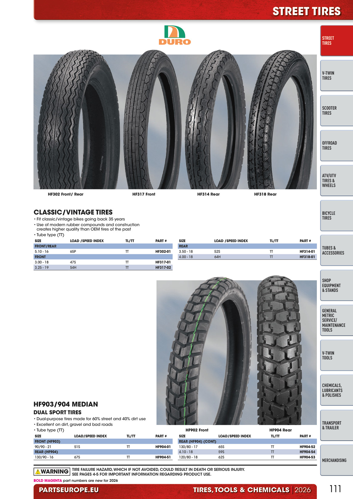 Workshop catalogue page 111