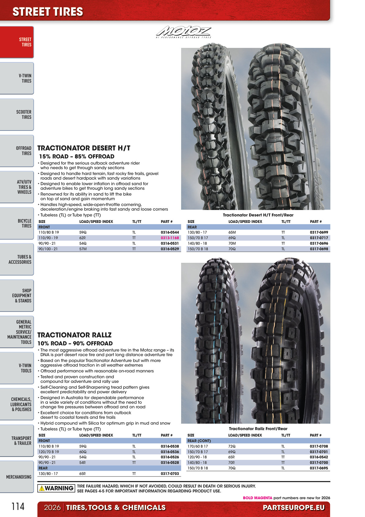 Workshop catalogue page 114