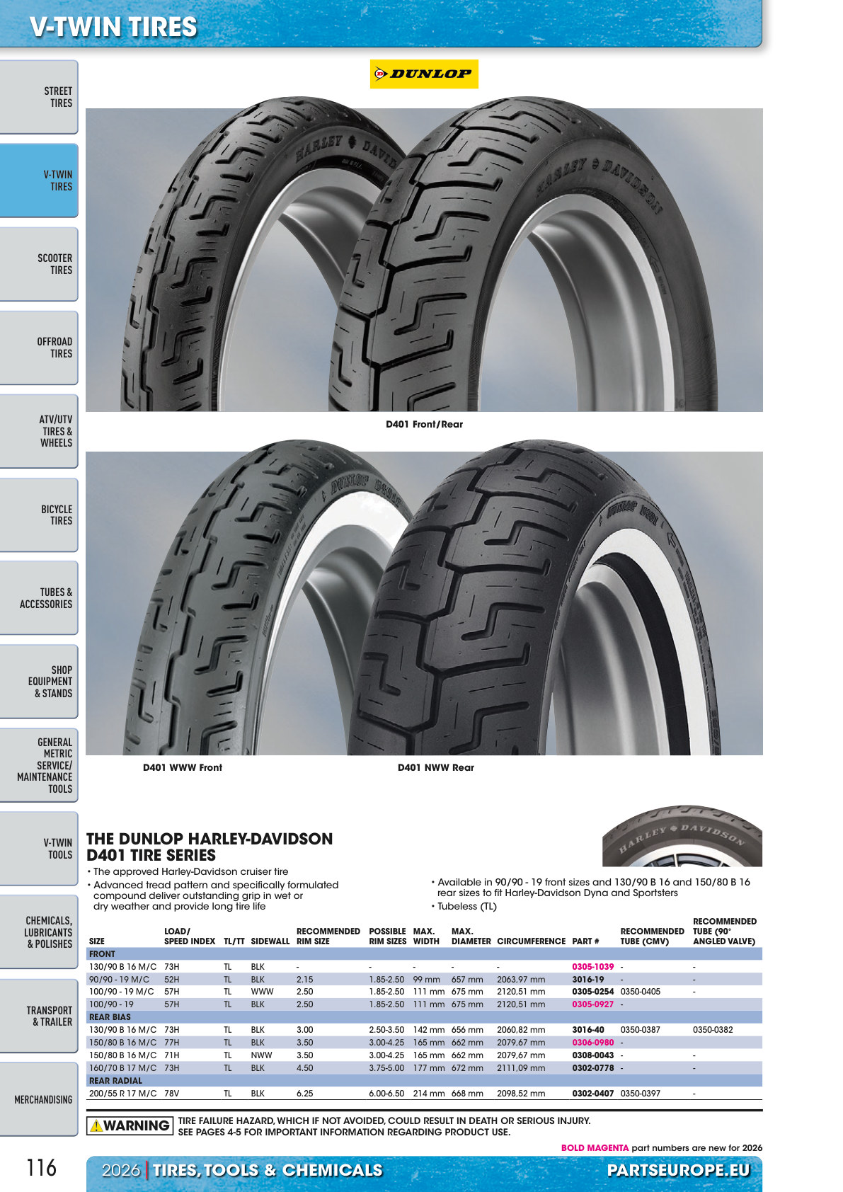 Workshop catalogue page 116