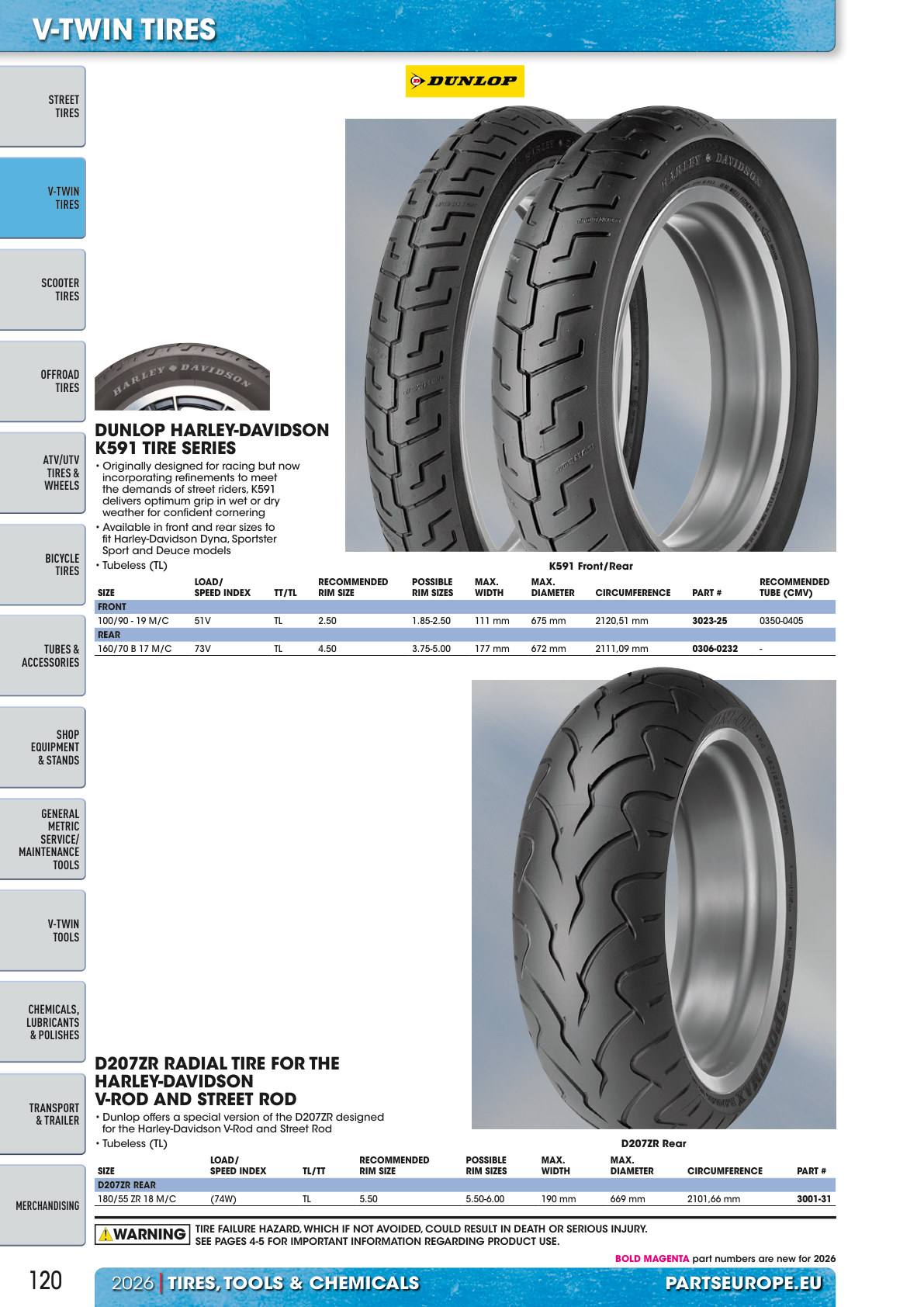 Workshop catalogue page 120