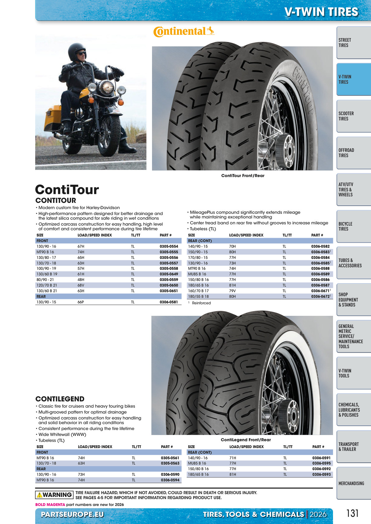Workshop catalogue page 131