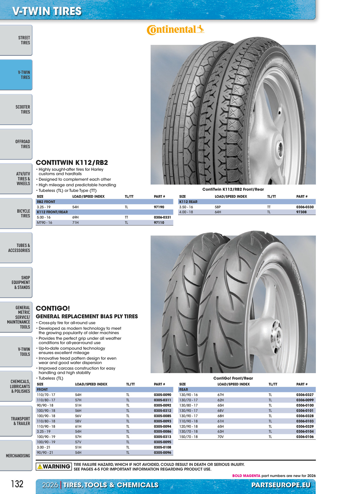 Workshop catalogue page 132