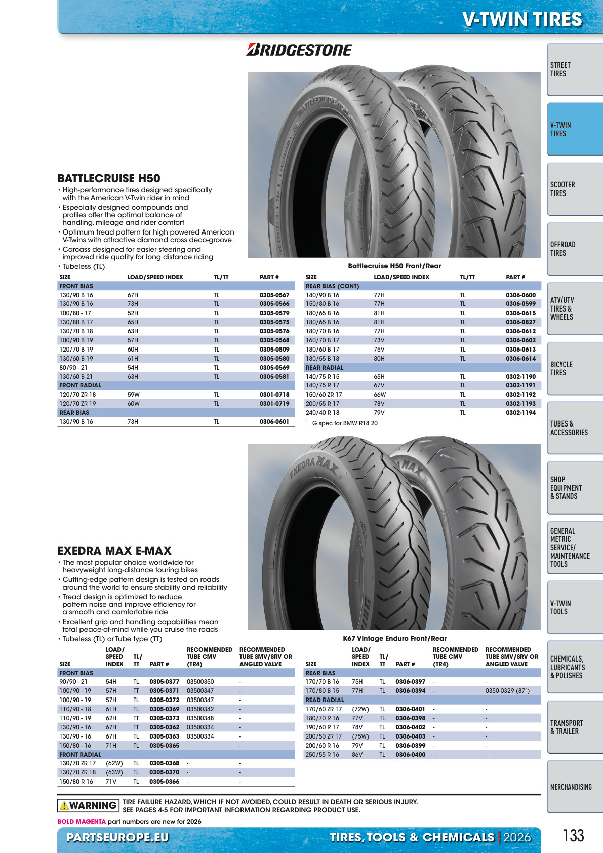 Workshop catalogue page 133