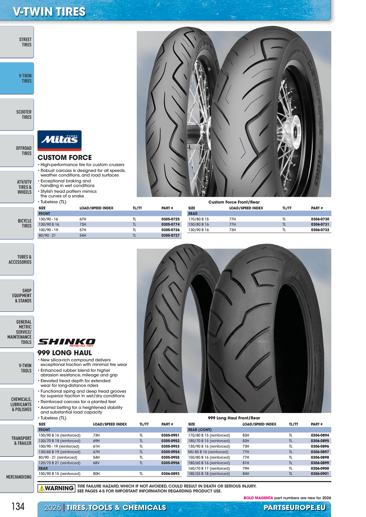 Workshop catalogue page 134