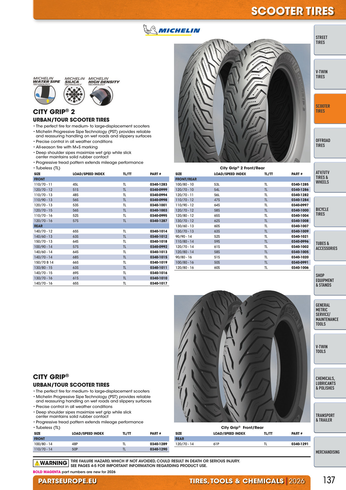 Workshop catalogue page 137