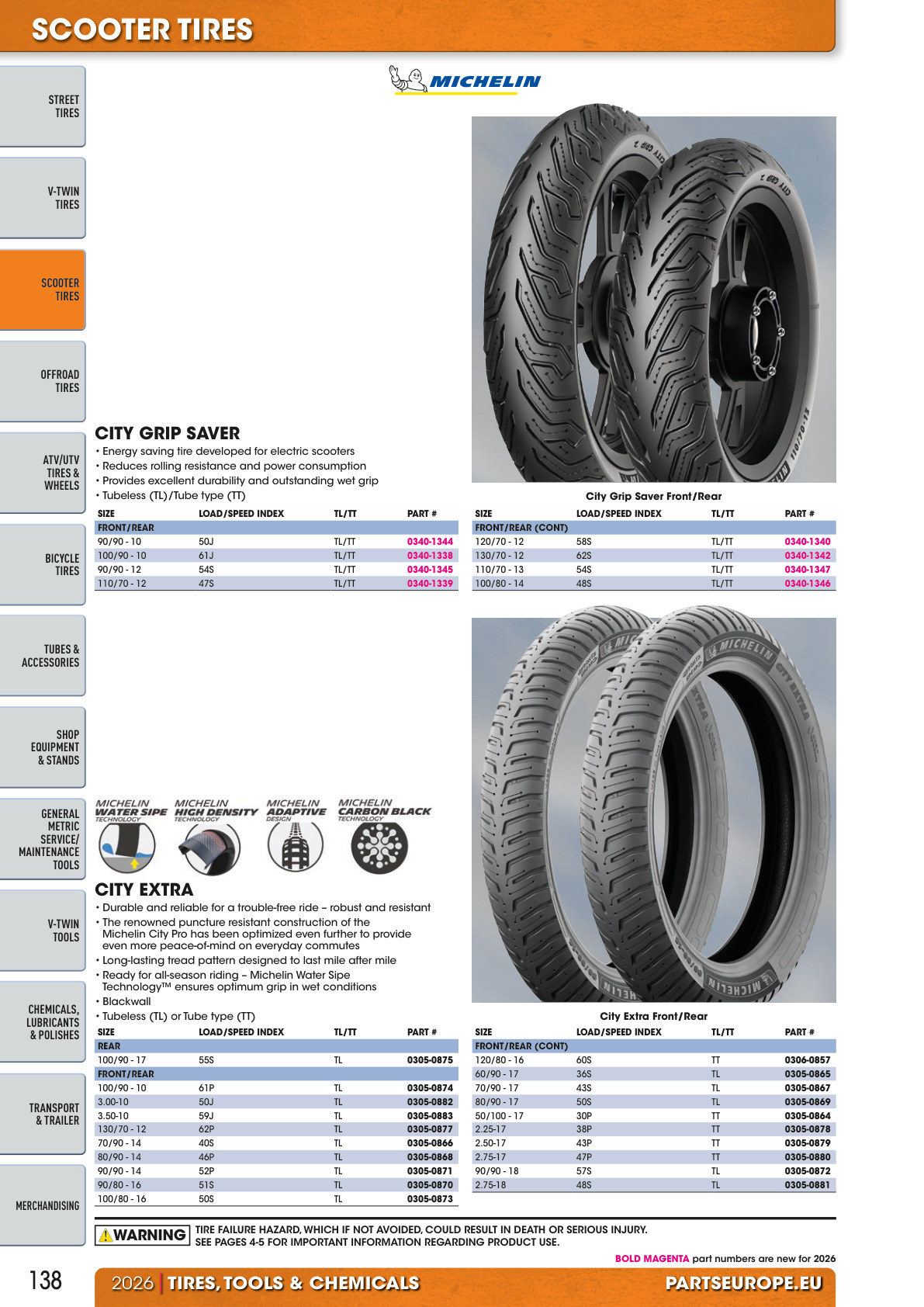 Workshop catalogue page 138