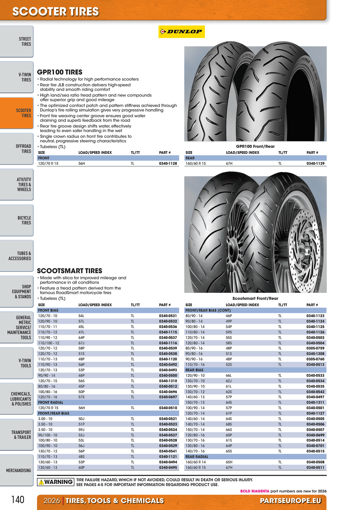 Workshop catalogue page 140