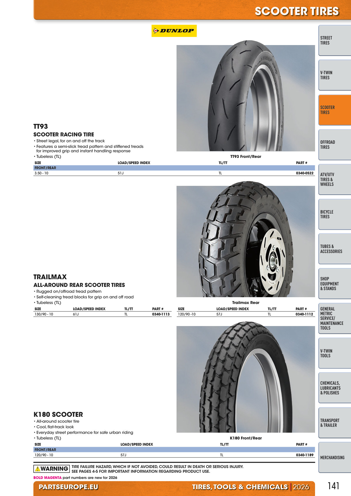 Workshop catalogue page 141