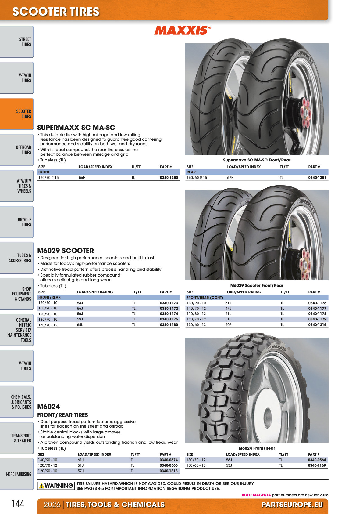Workshop catalogue page 144