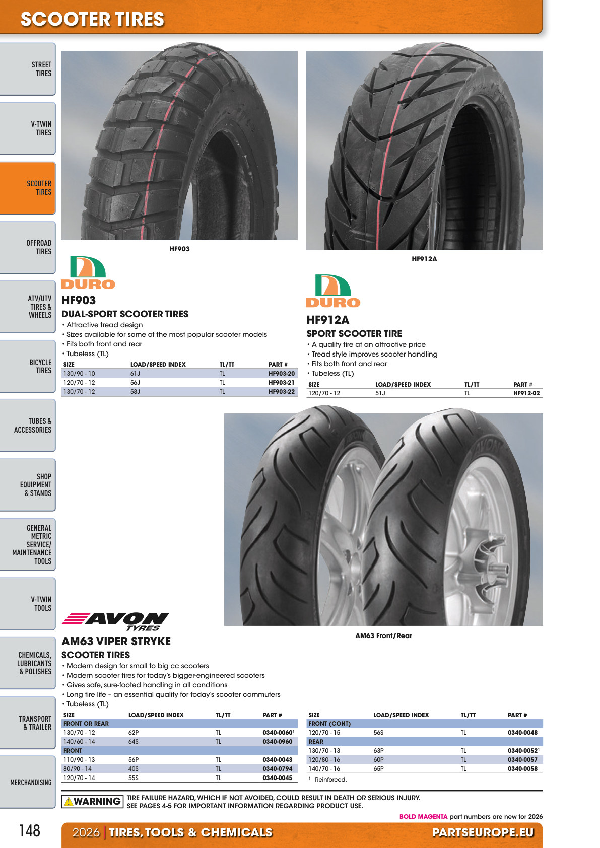 Workshop catalogue page 148