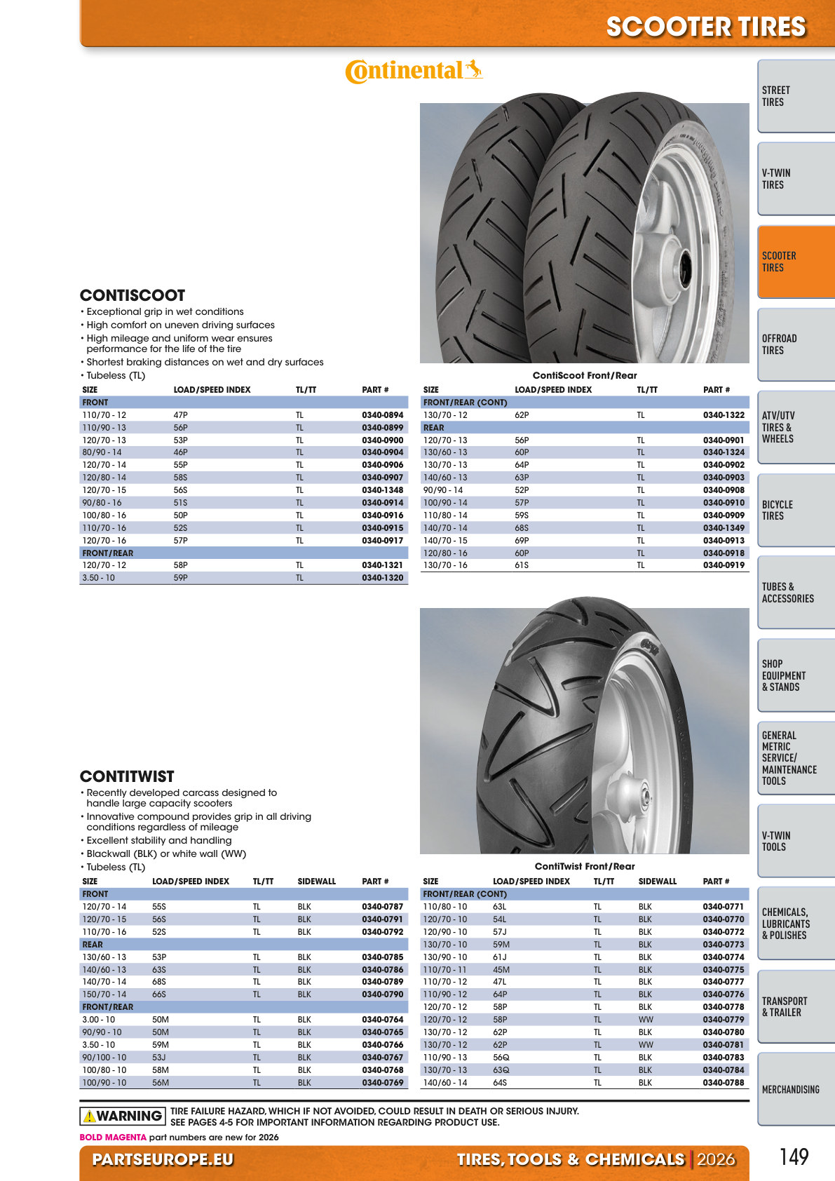 Workshop catalogue page 149