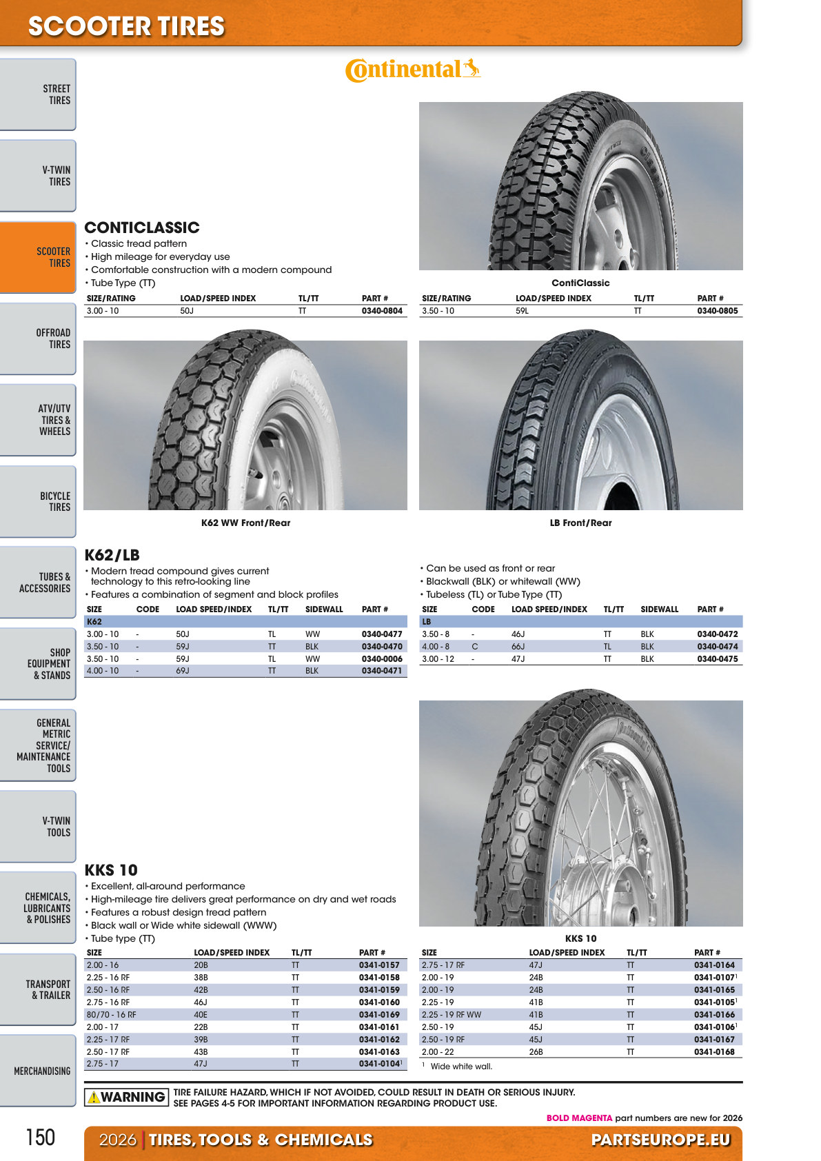 Workshop catalogue page 150