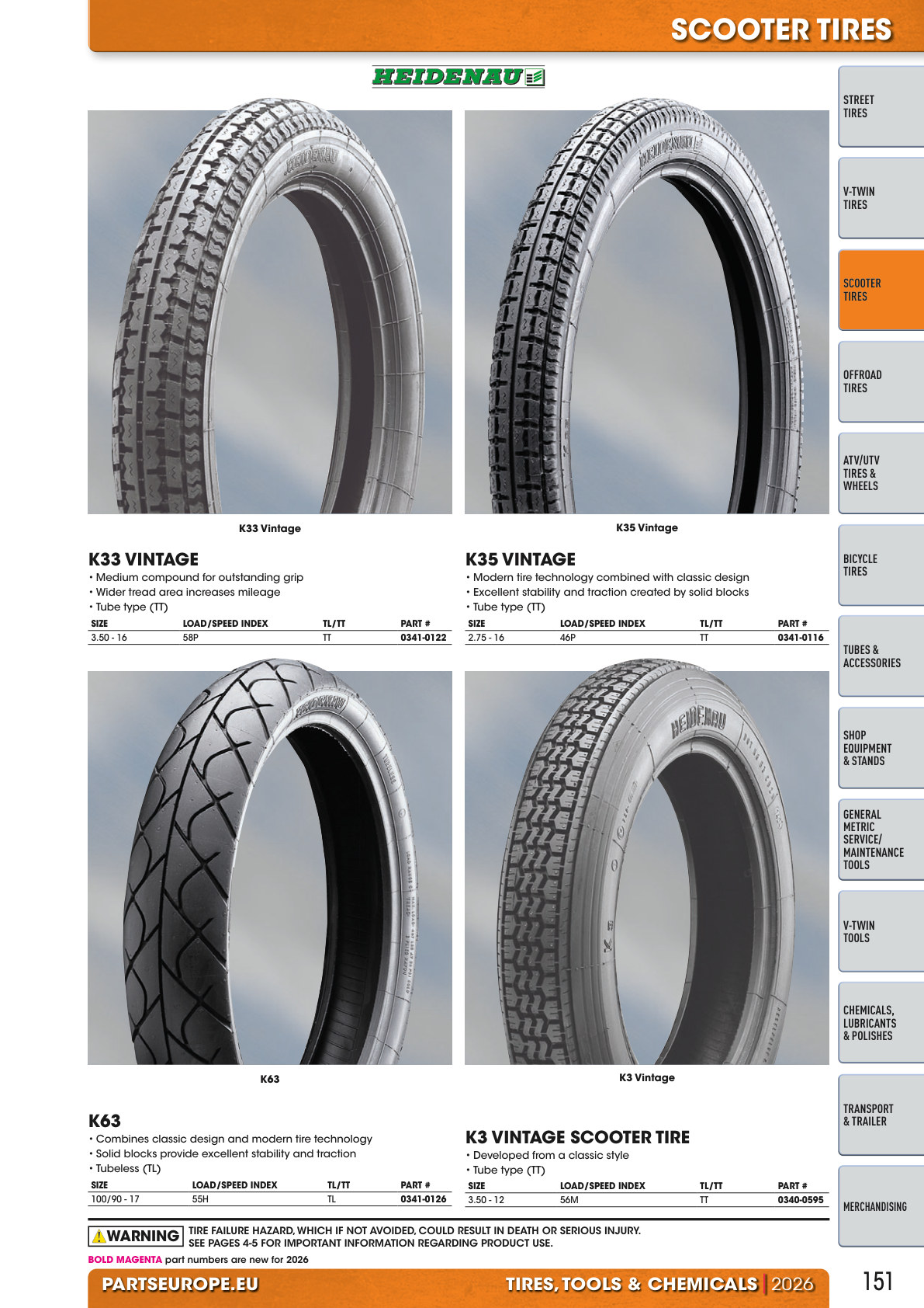 Workshop catalogue page 151