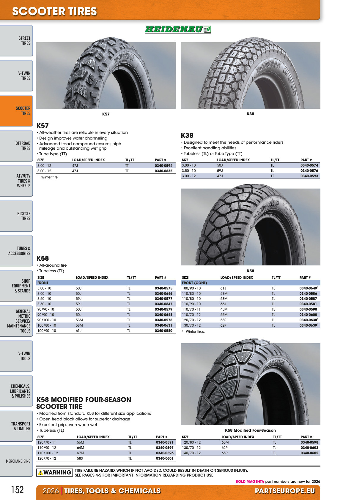 Workshop catalogue page 152