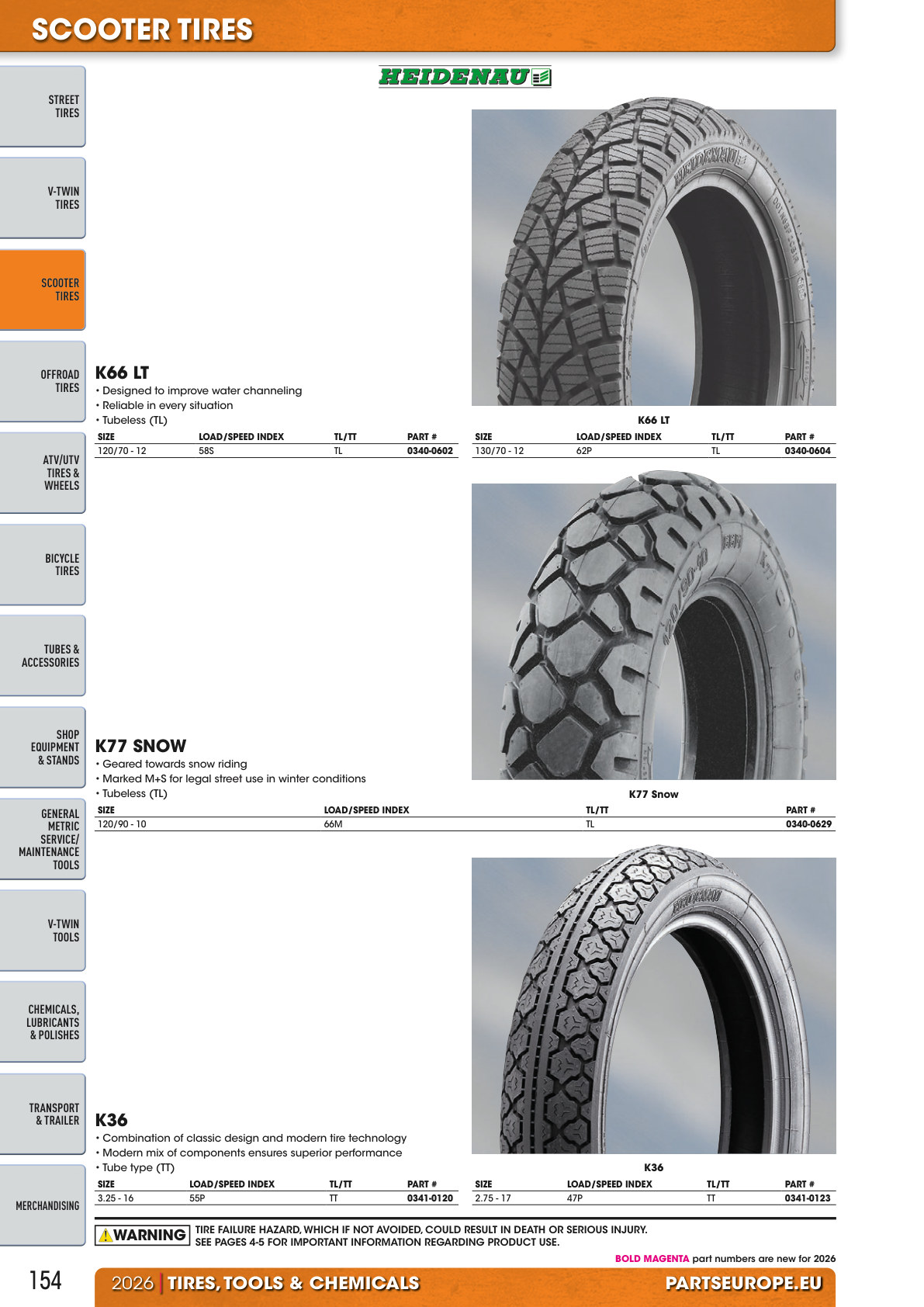Workshop catalogue page 154