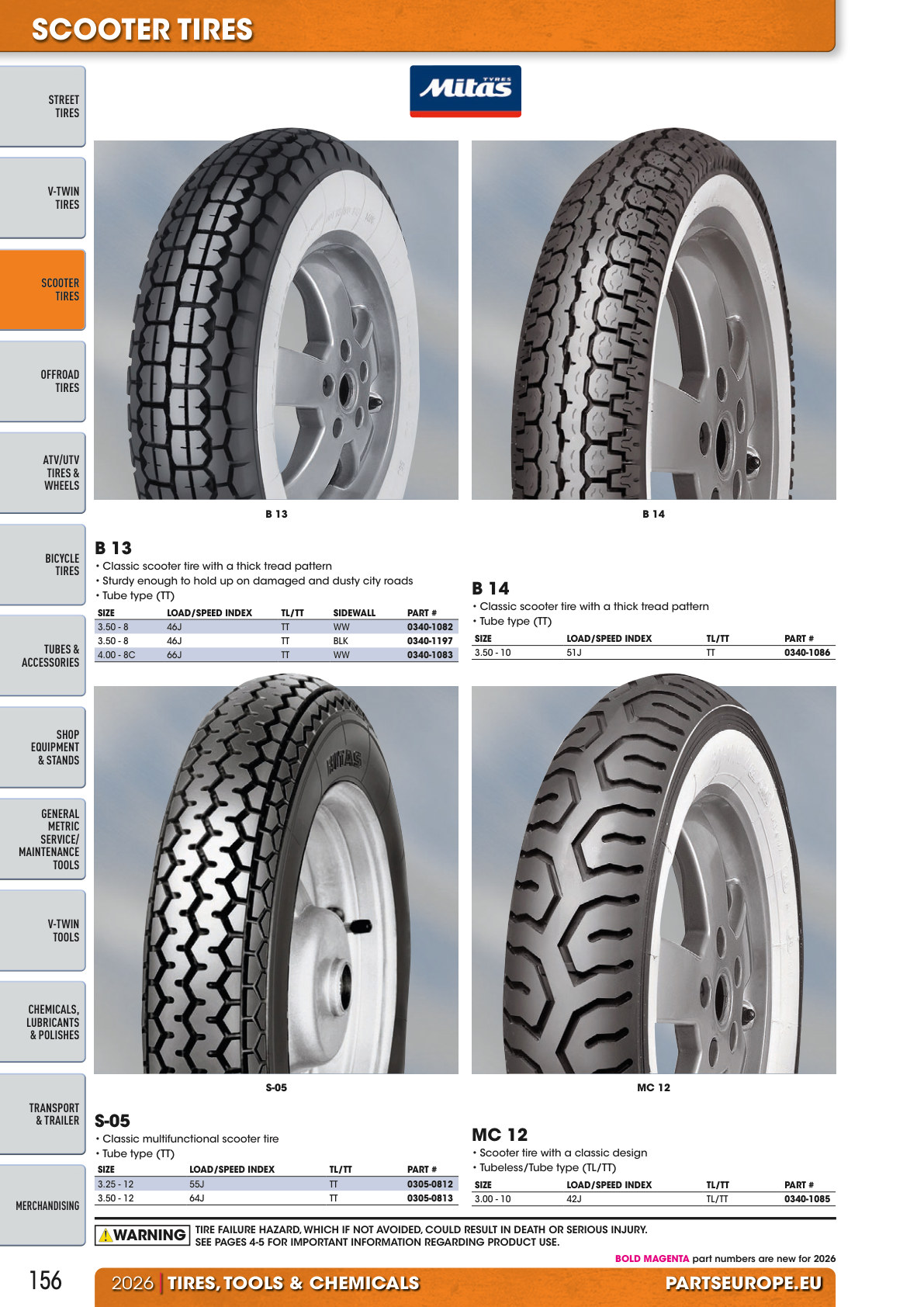 Workshop catalogue page 156