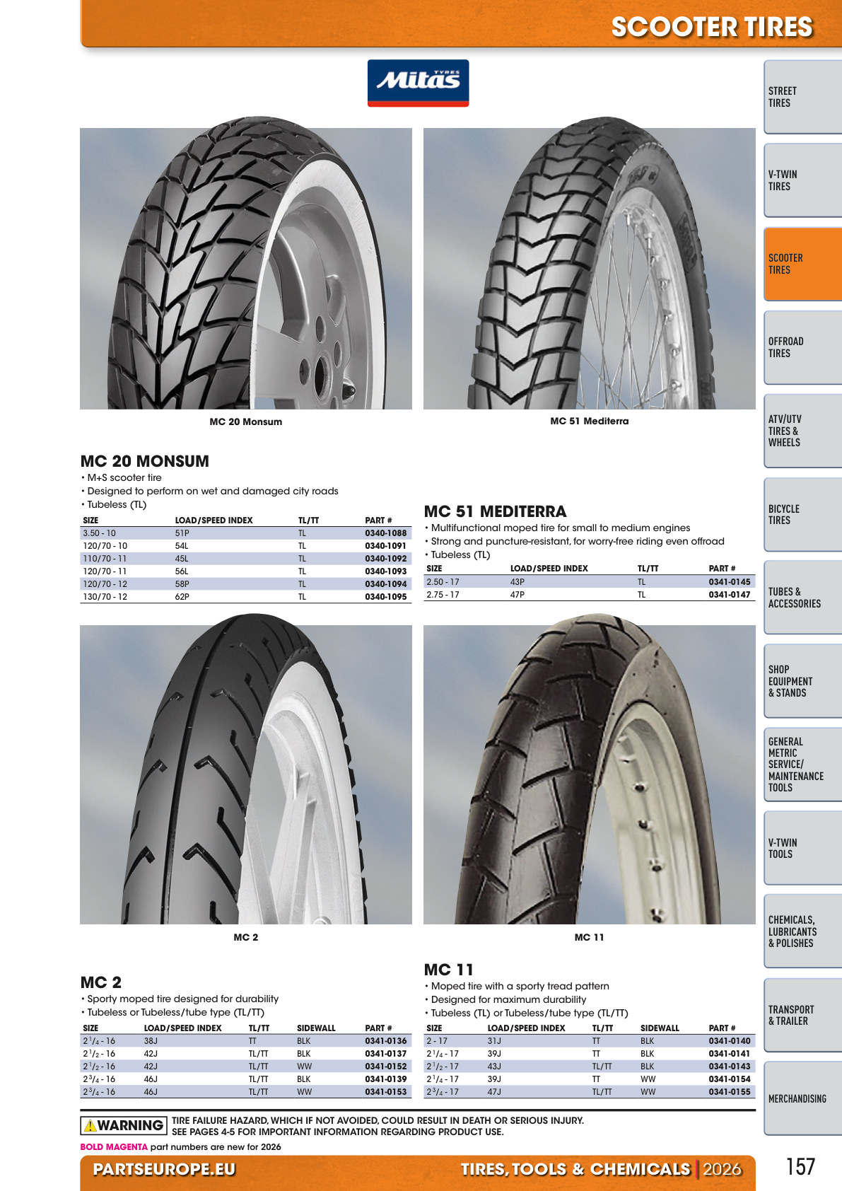 Workshop catalogue page 157