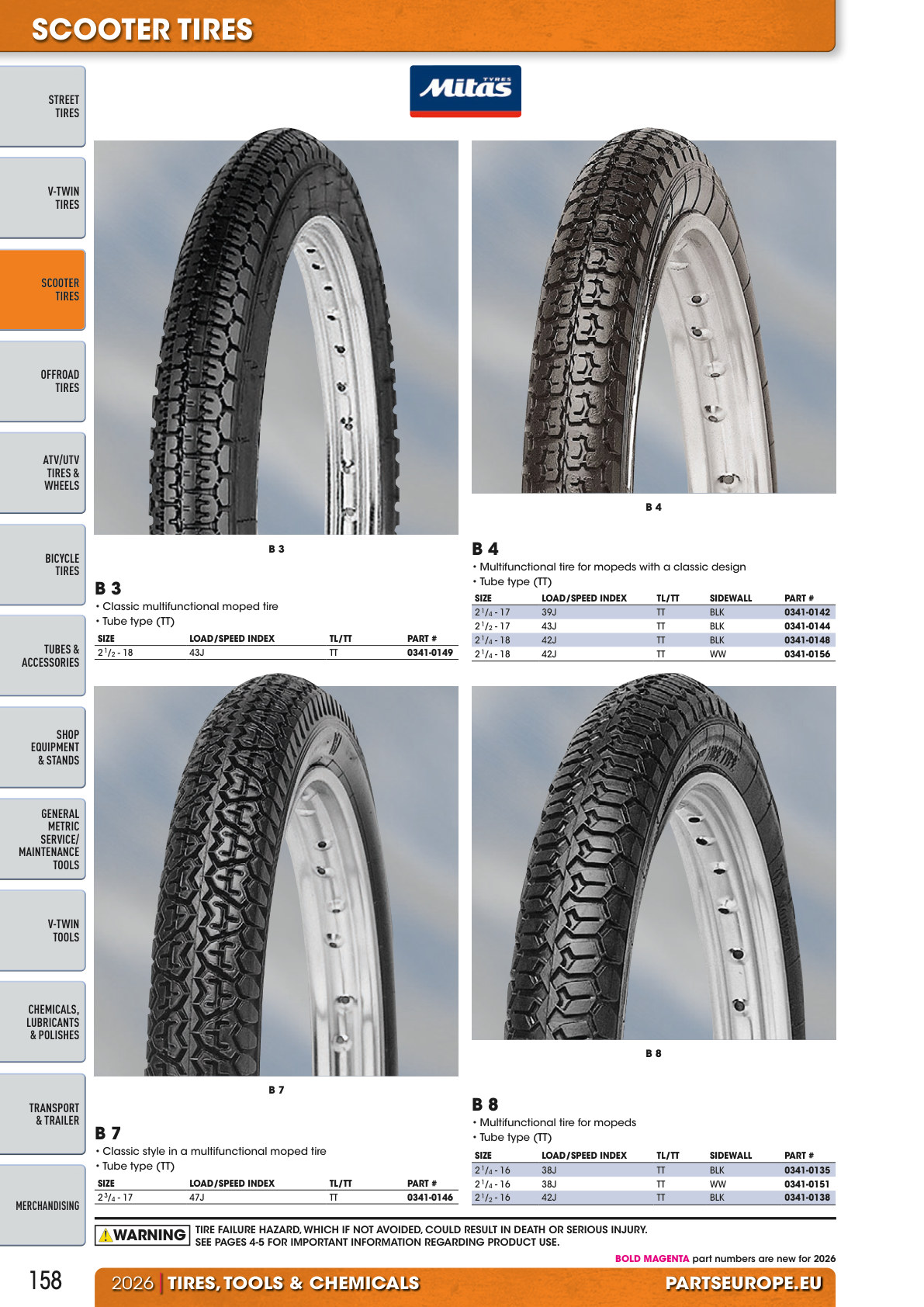 Workshop catalogue page 158