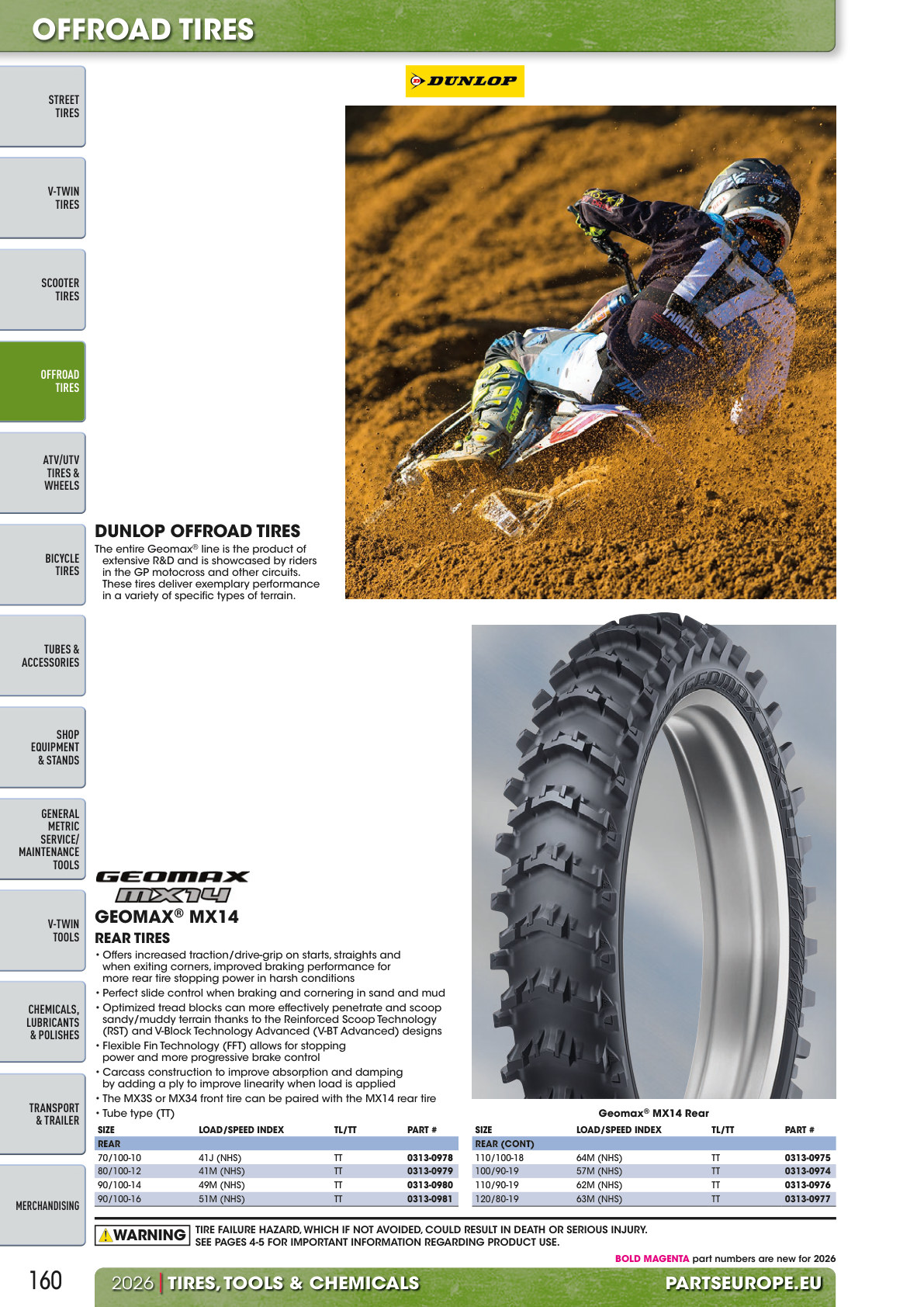 Workshop catalogue page 160