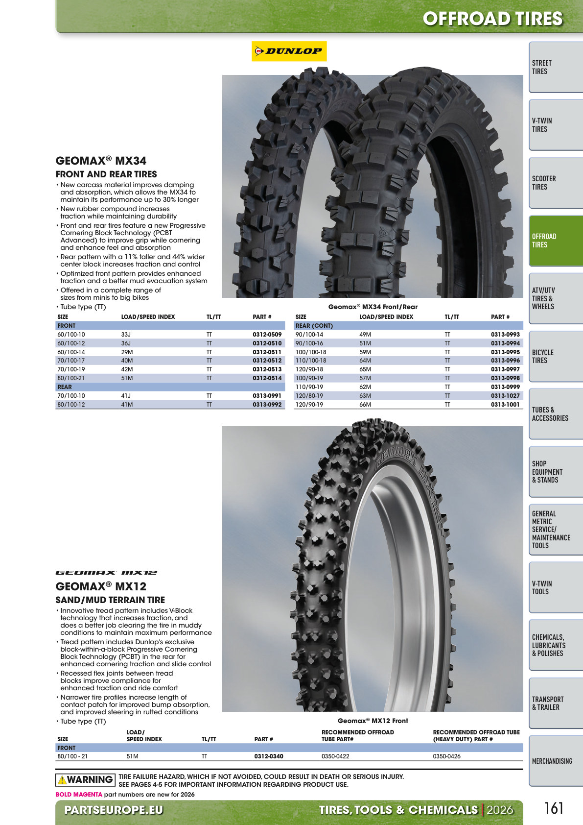 Workshop catalogue page 161