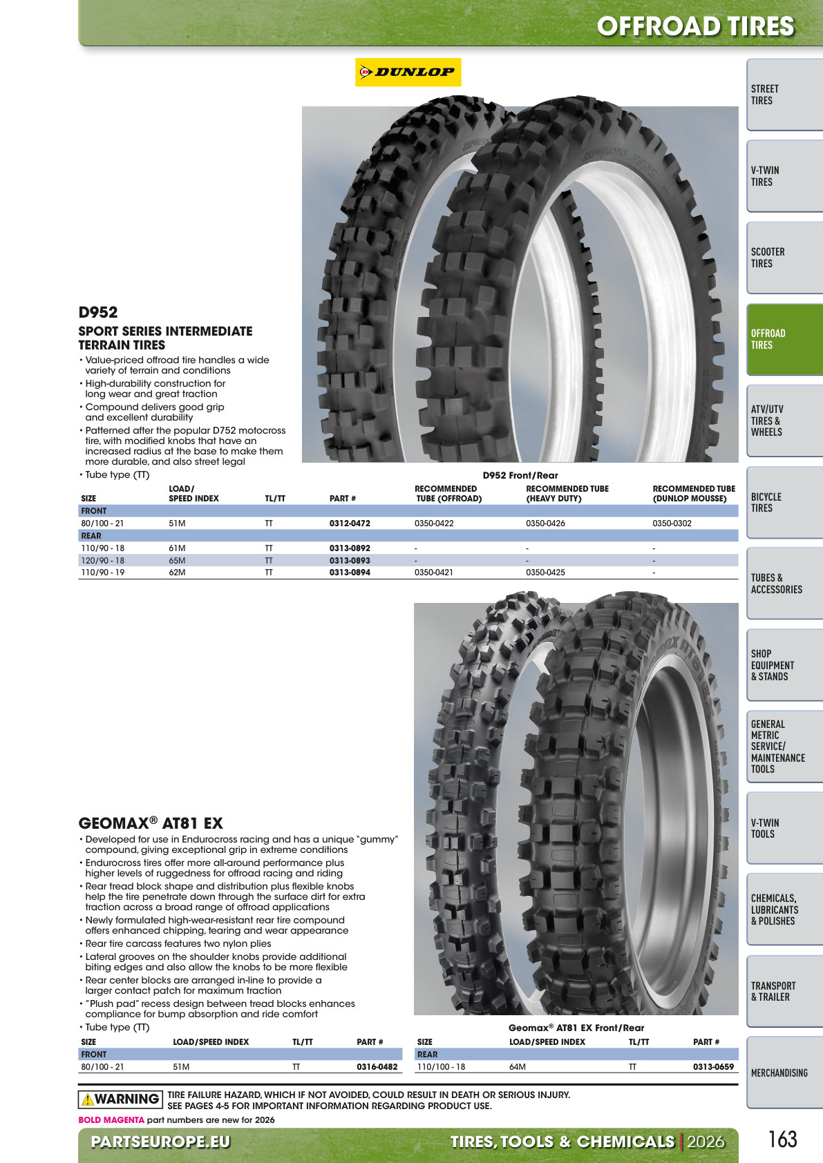Workshop catalogue page 163