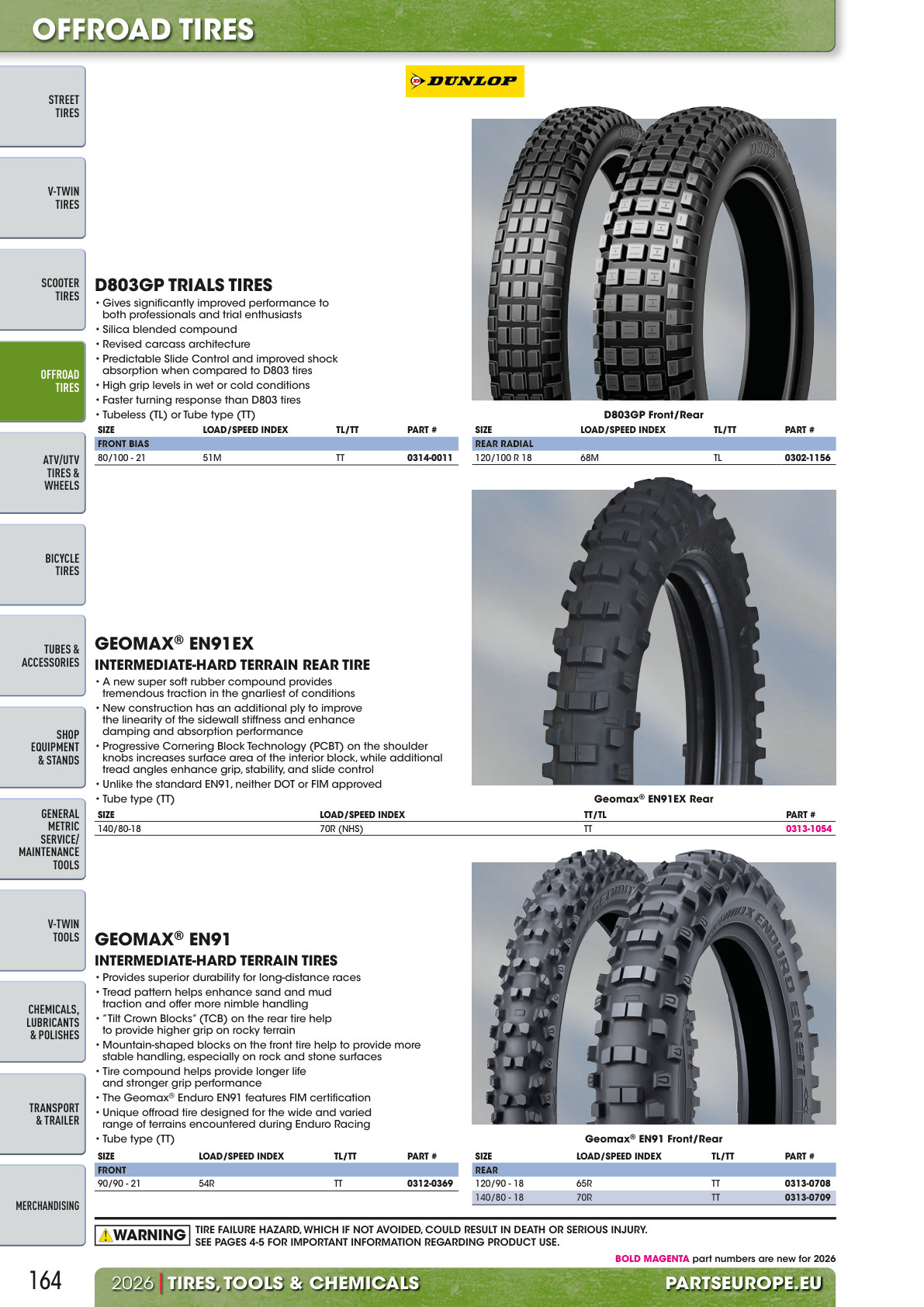 Workshop catalogue page 164