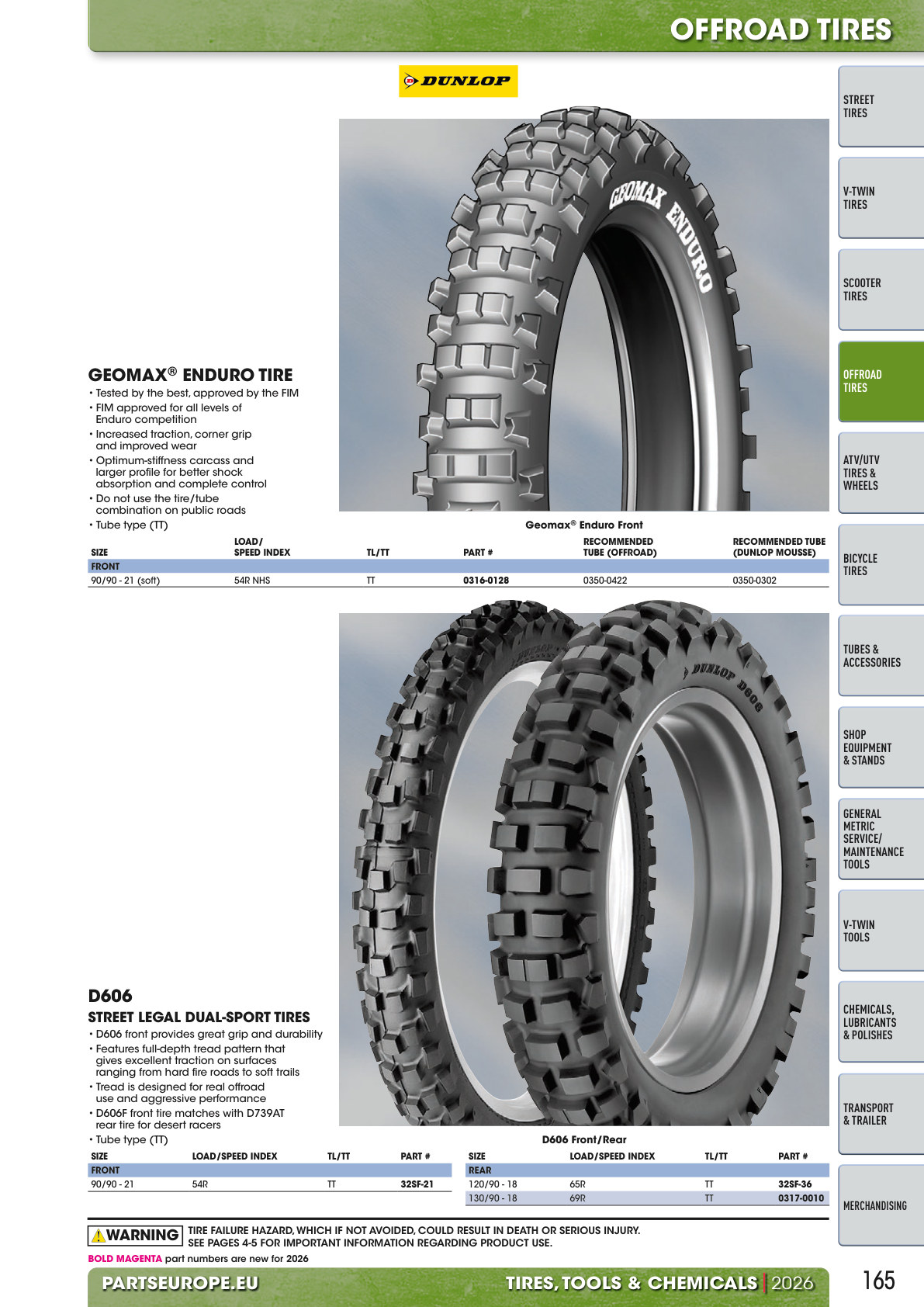 Workshop catalogue page 165