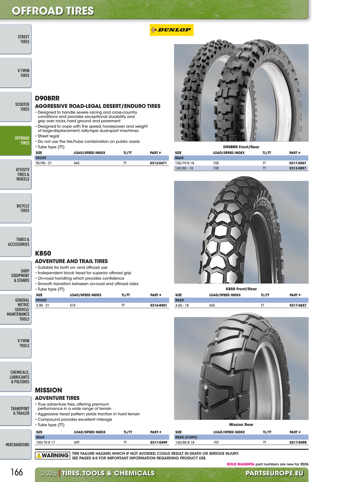 Workshop catalogue page 166