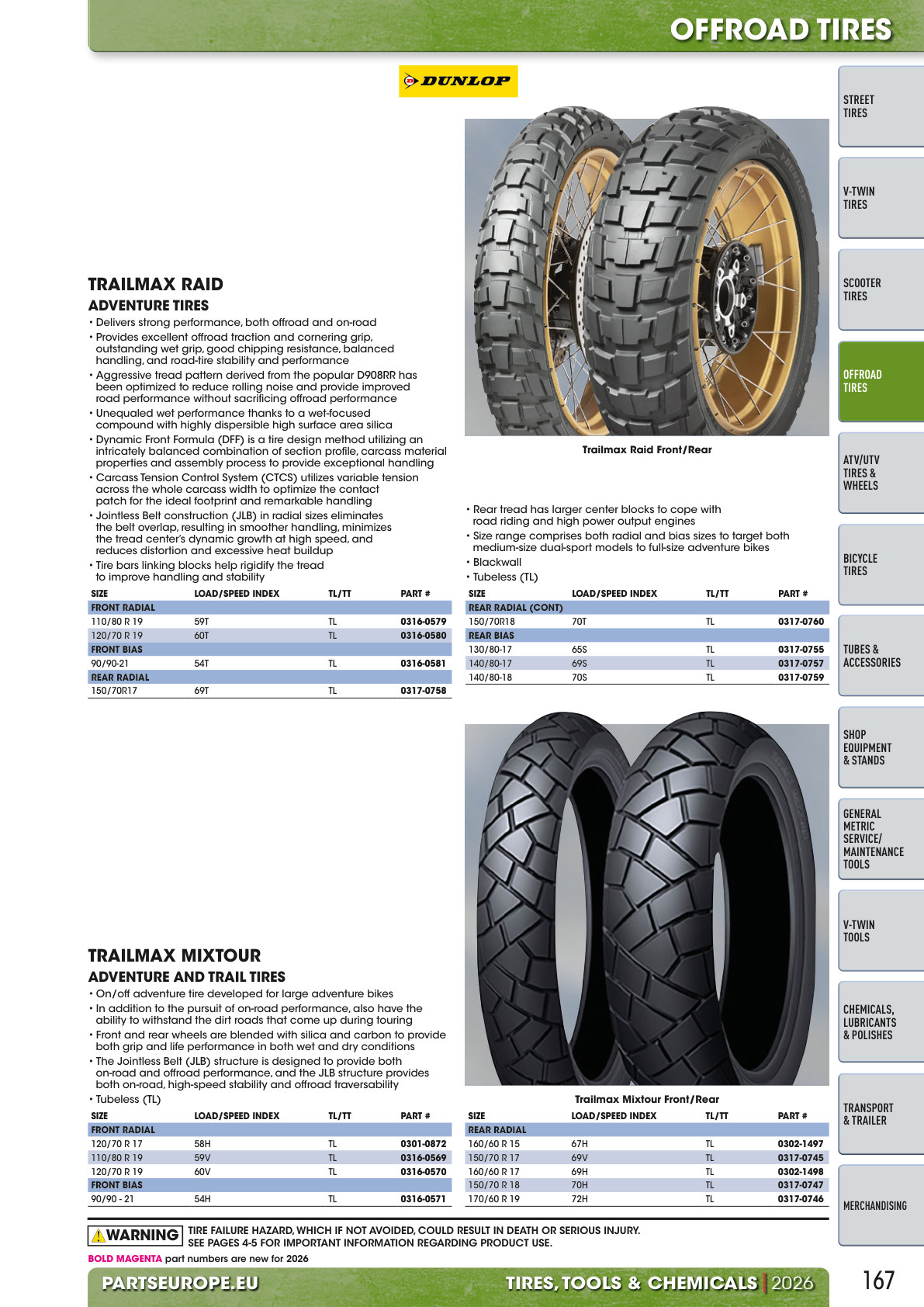 Workshop catalogue page 167