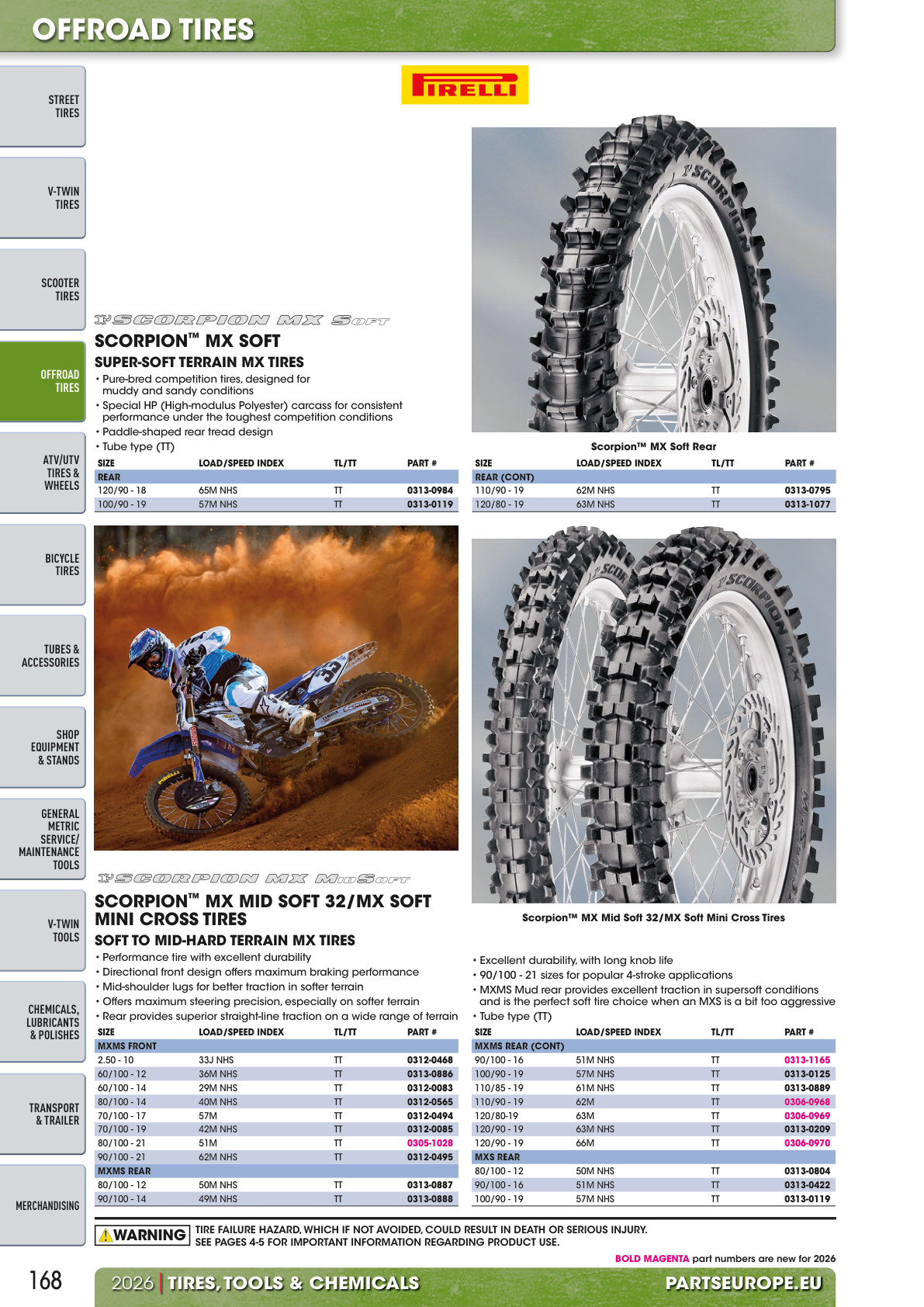 Workshop catalogue page 168