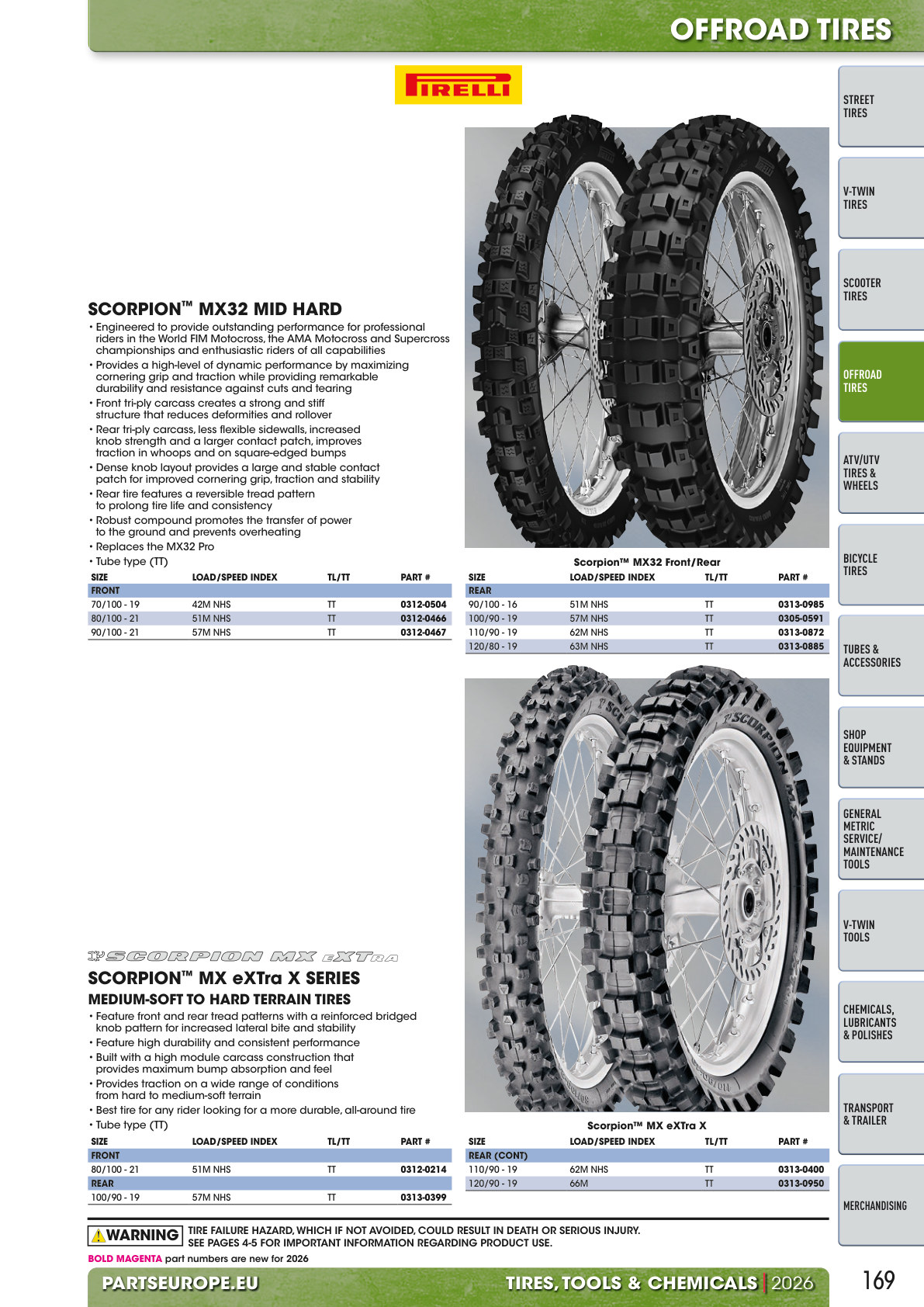 Workshop catalogue page 169