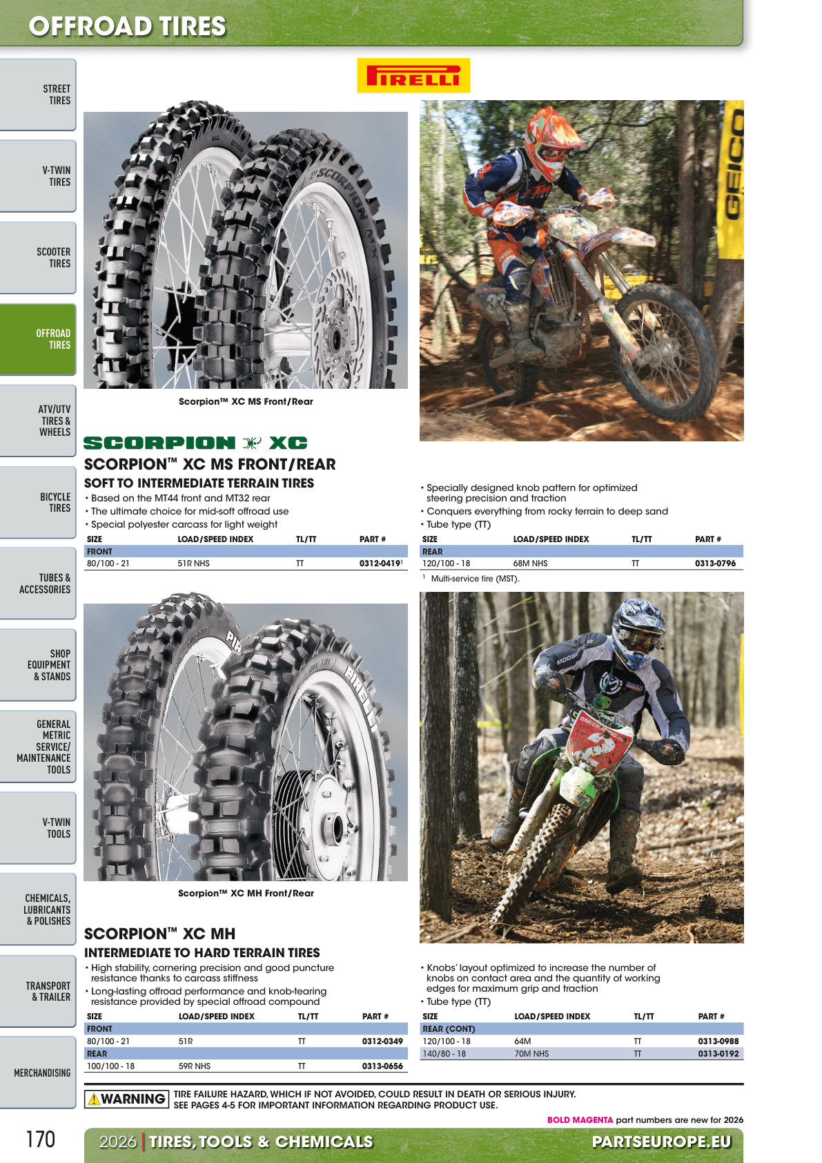 Workshop catalogue page 170