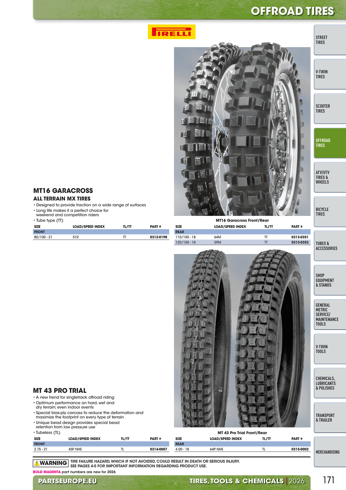 Workshop catalogue page 171