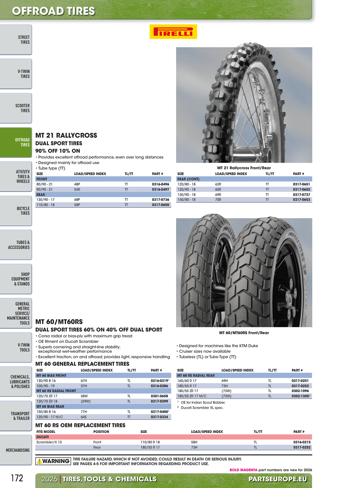 Workshop catalogue page 172