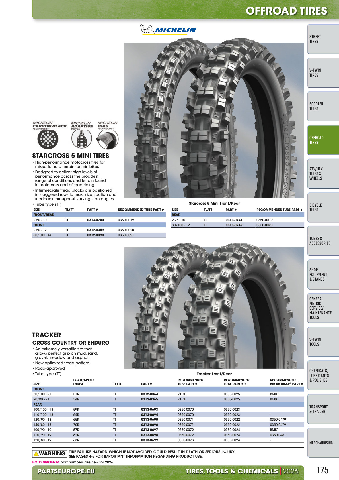 Workshop catalogue page 175
