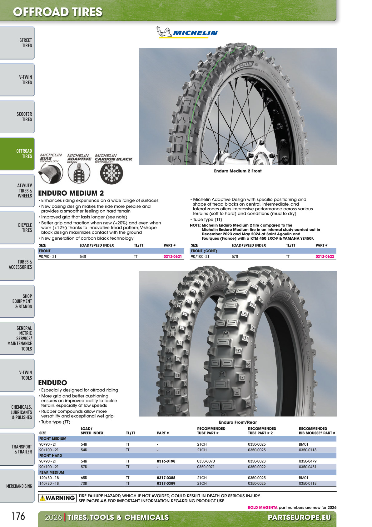 Workshop catalogue page 176
